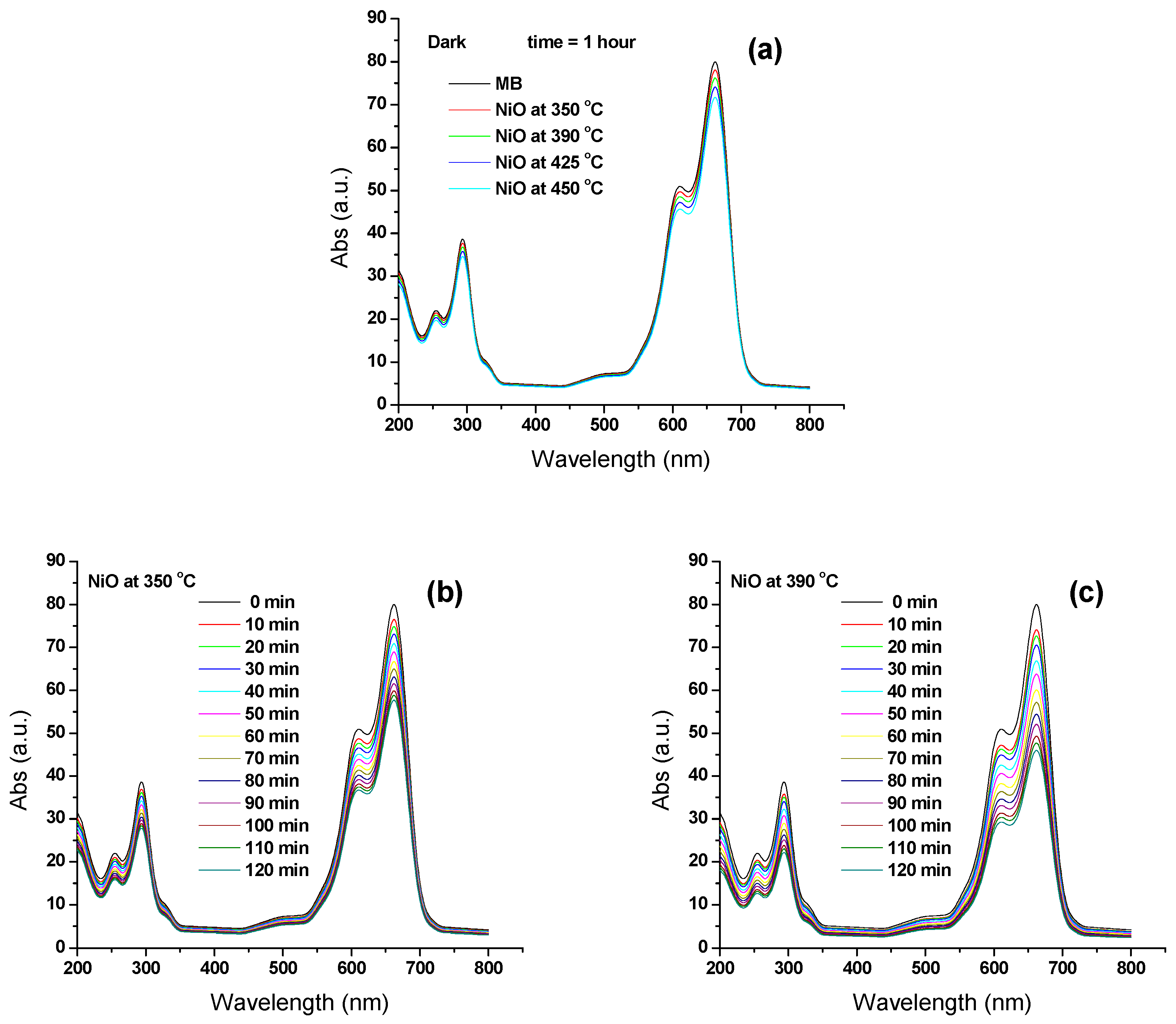 Materials 17 04146 g010a