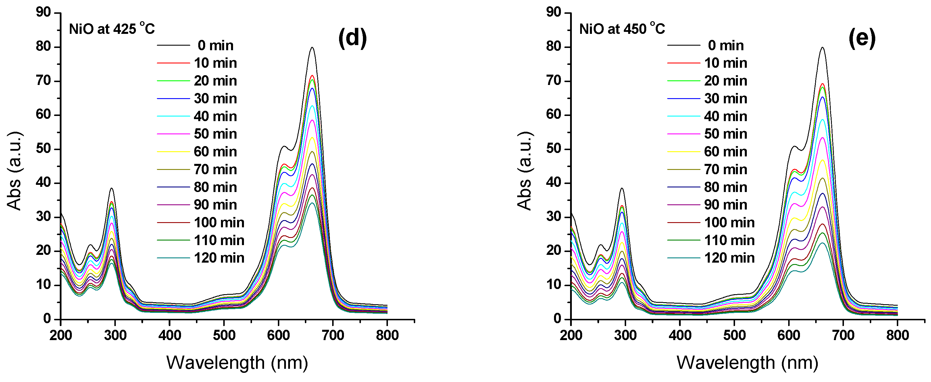 Materials 17 04146 g010b