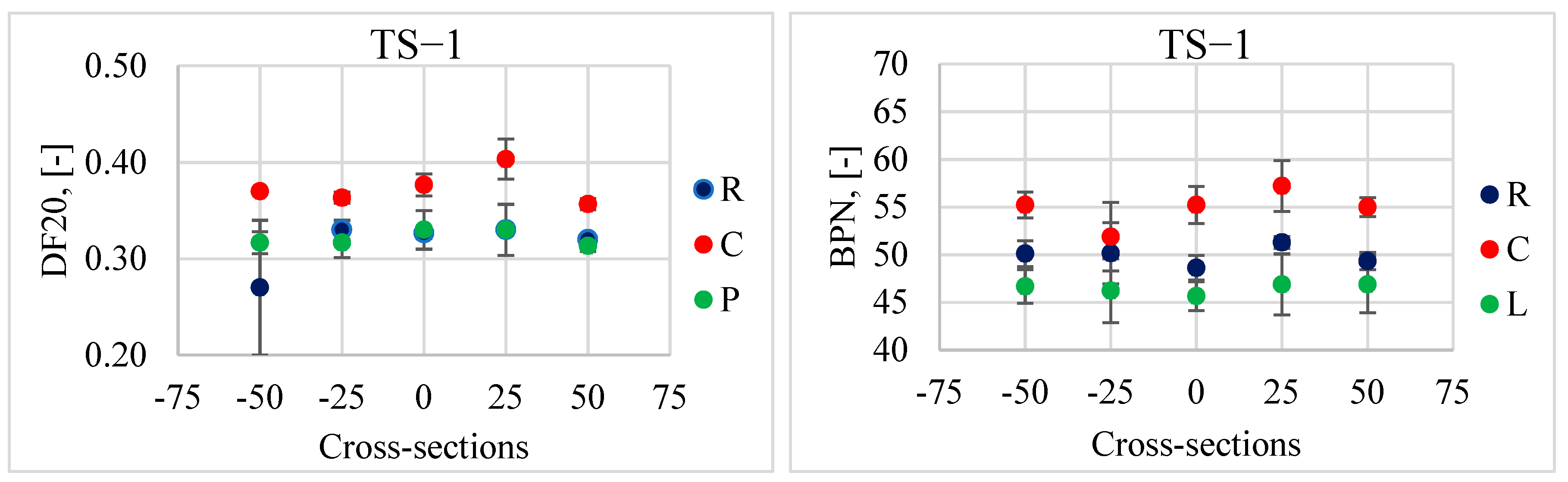 Materials 17 04147 g009a