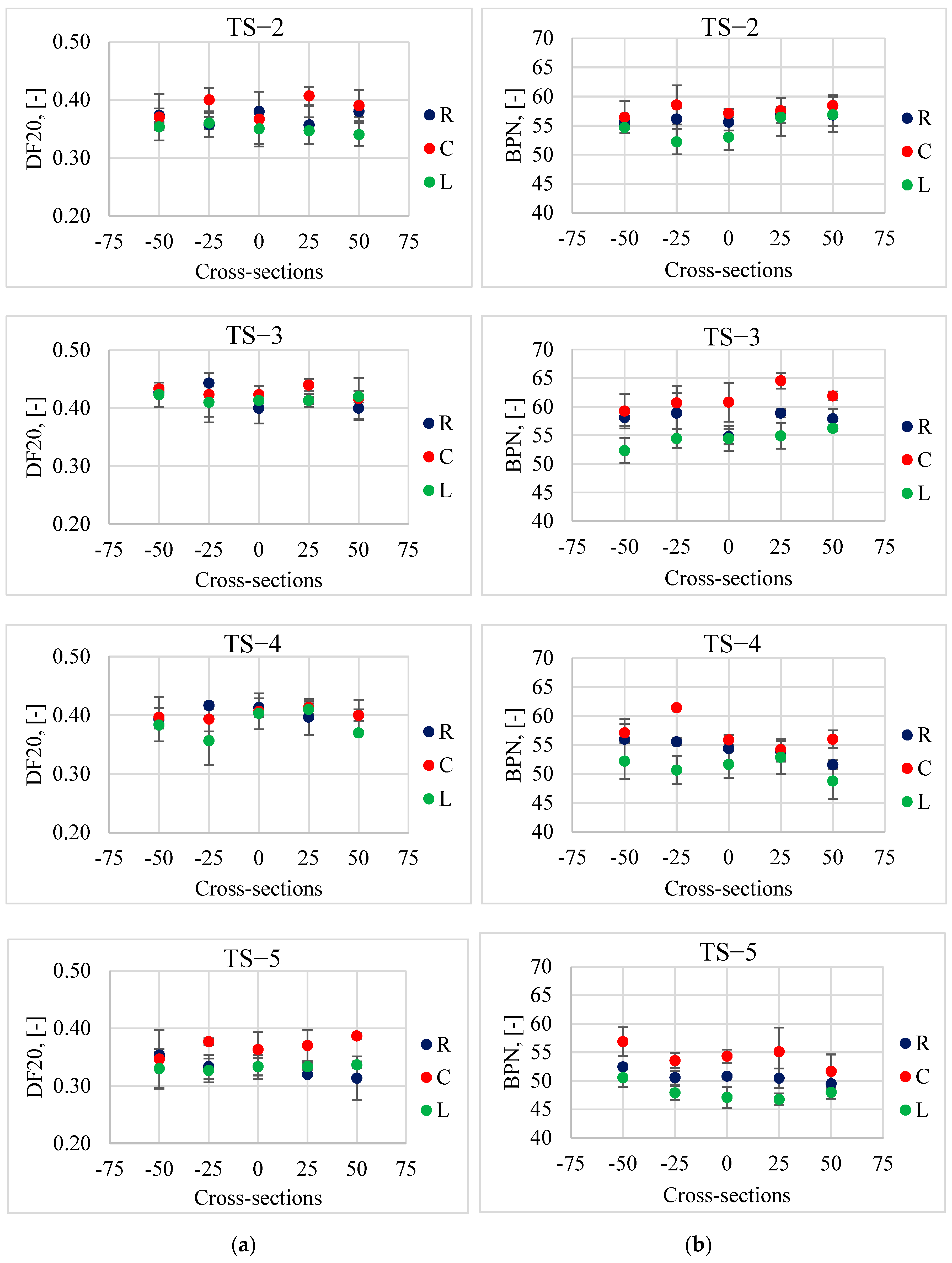 Materials 17 04147 g009b