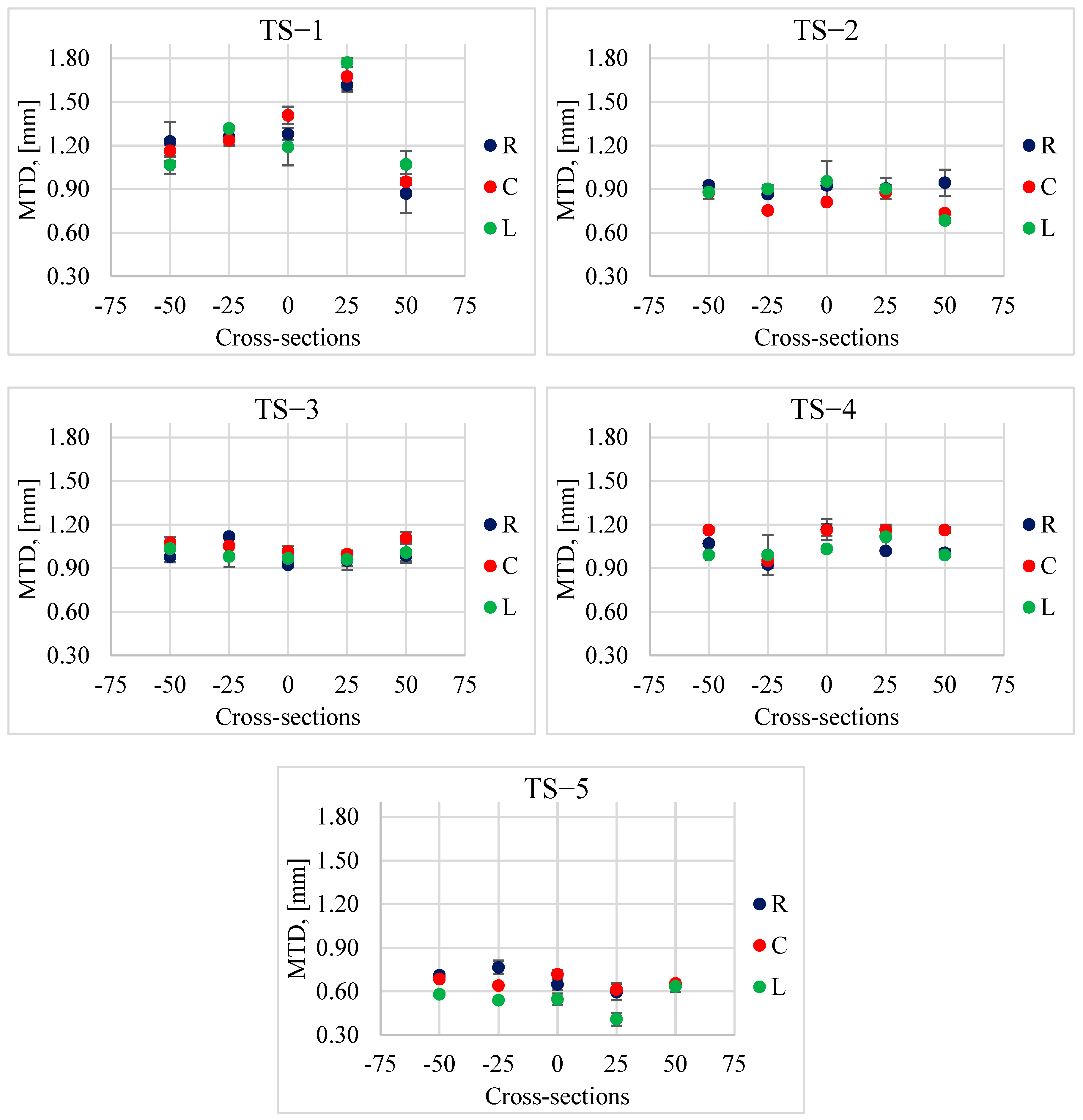 Materials 17 04147 g010