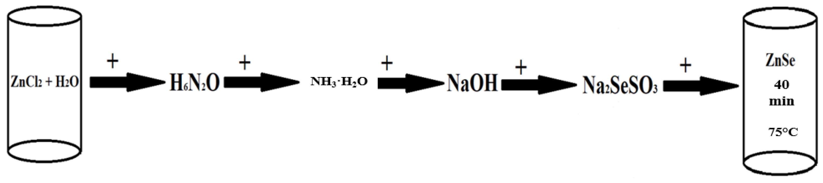 Materials 17 04149 g002