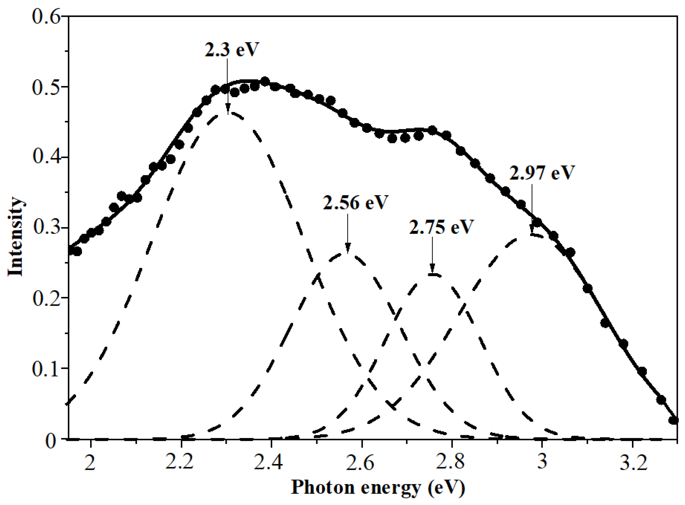 Materials 17 04149 g008