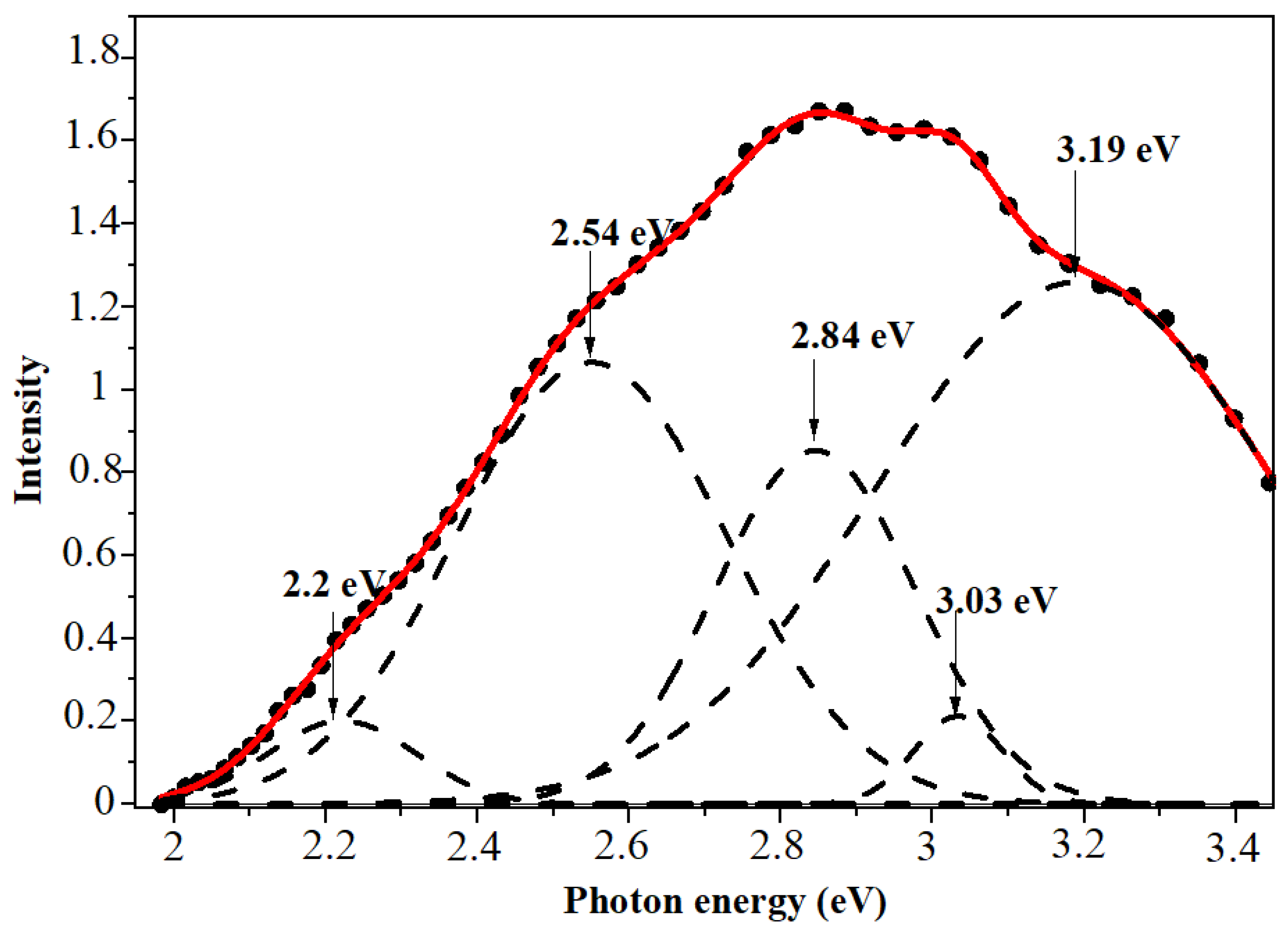 Materials 17 04149 g009