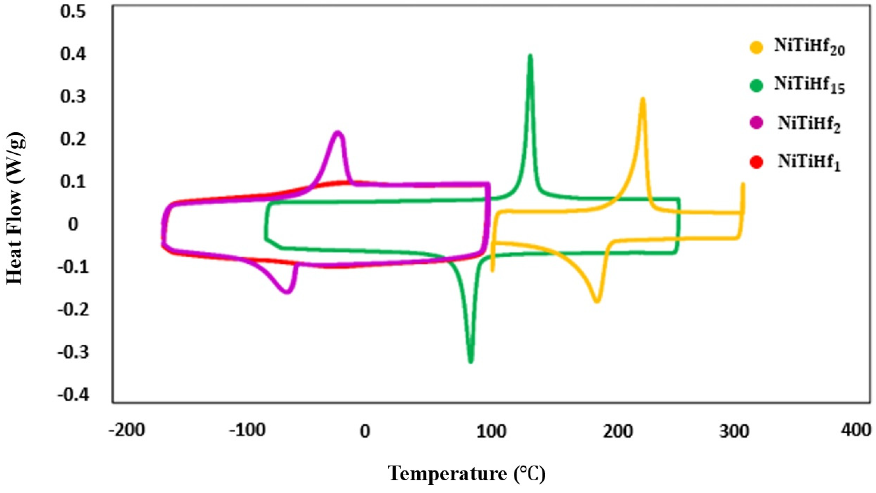 Materials 17 04150 g003 Materials 17 04150 g003