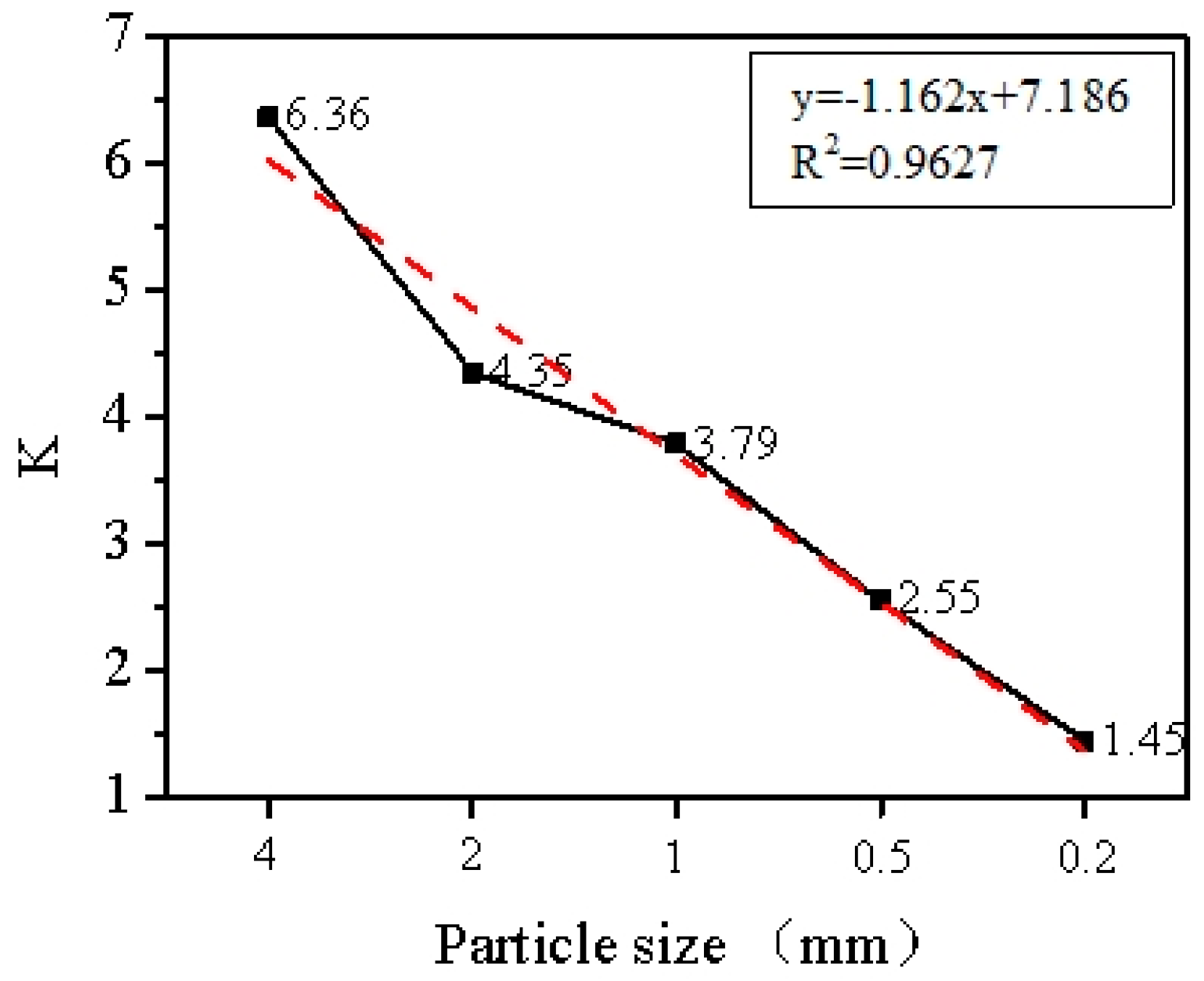 Materials 17 04152 g002