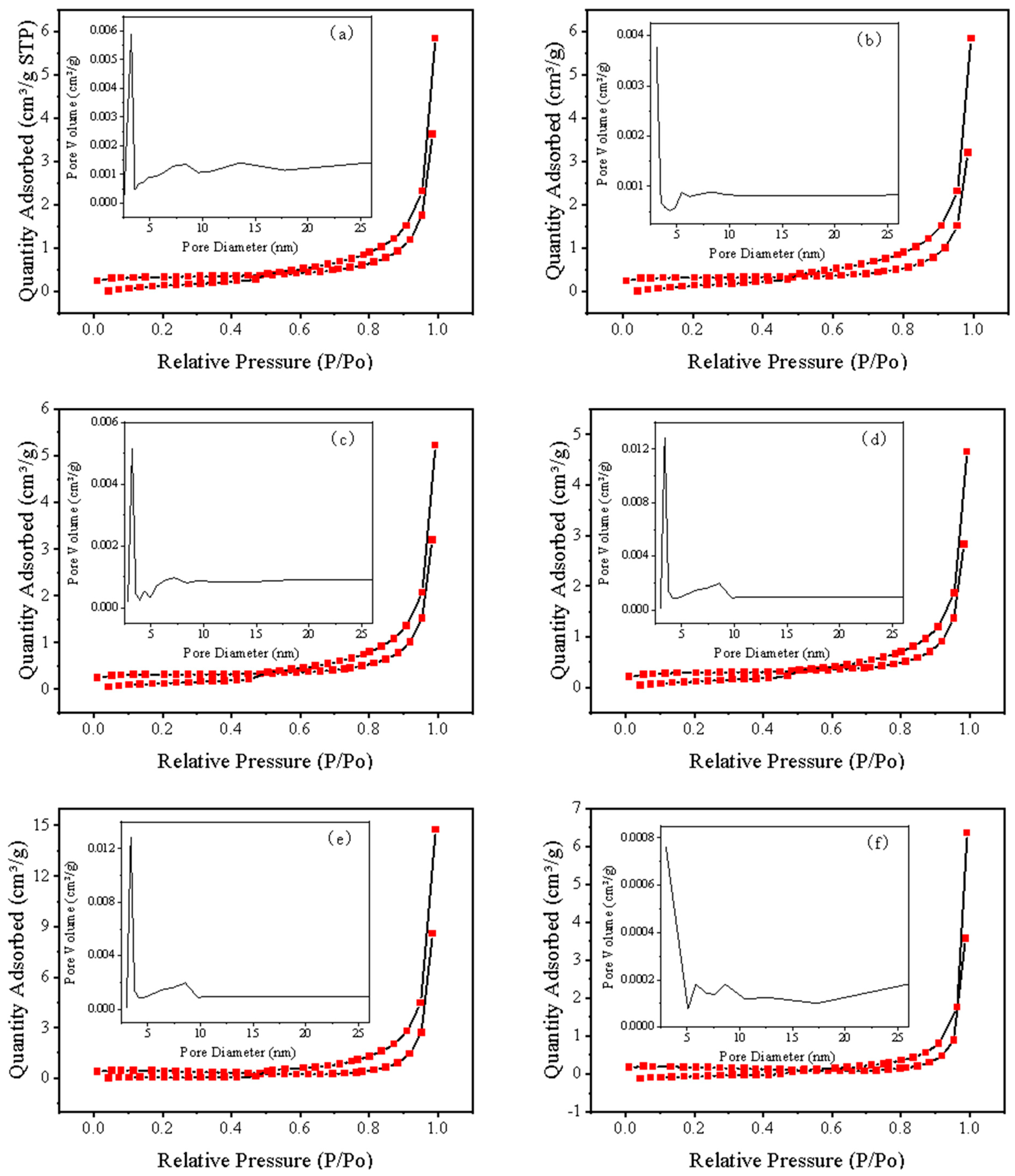 Materials 17 04152 g004