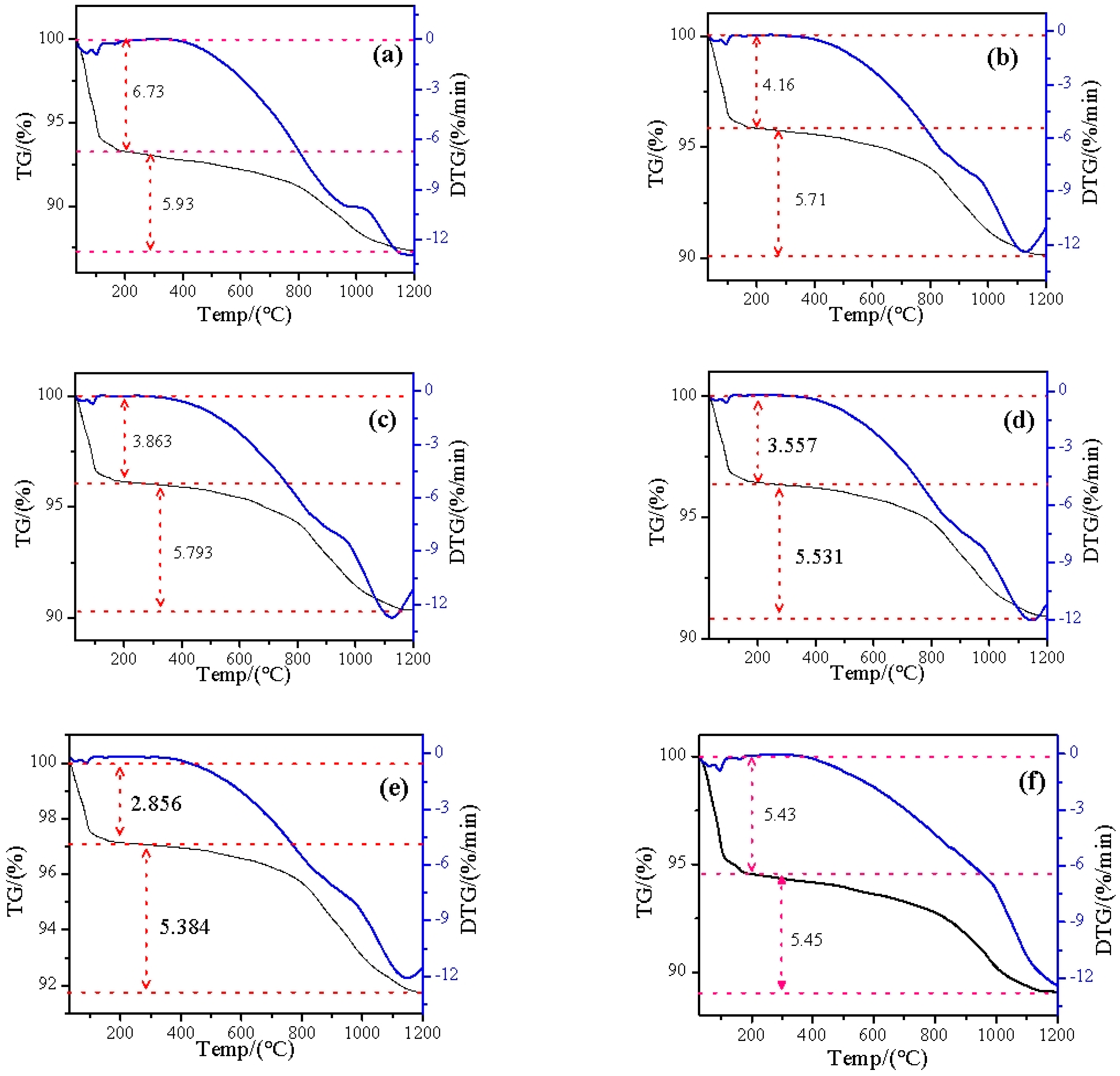 Materials 17 04152 g006