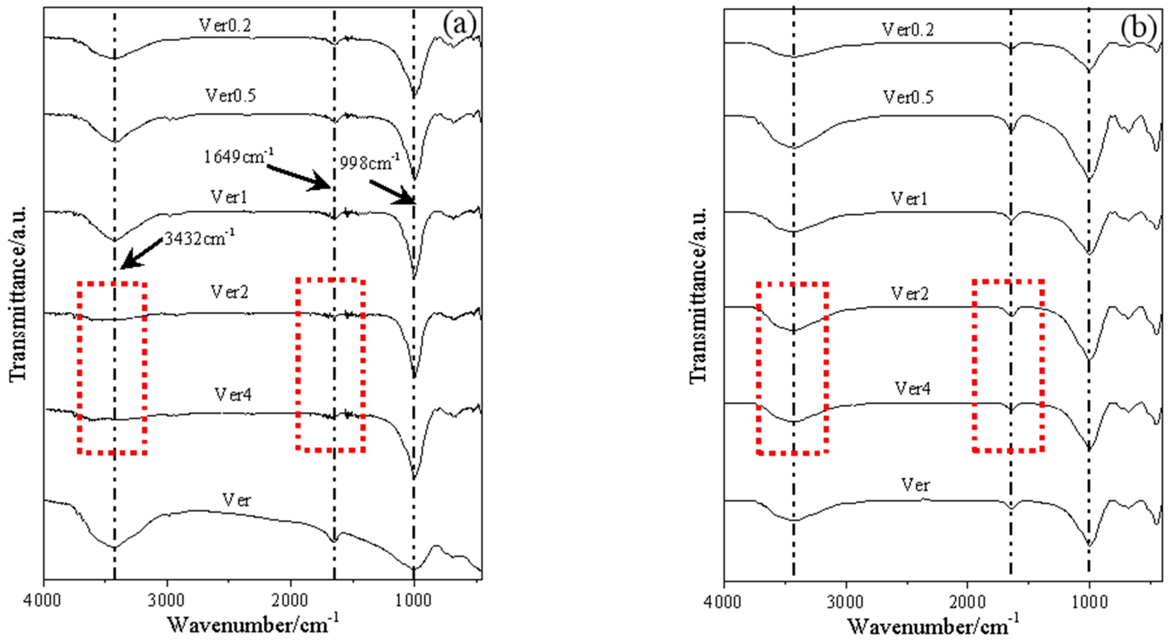 Materials 17 04152 g007