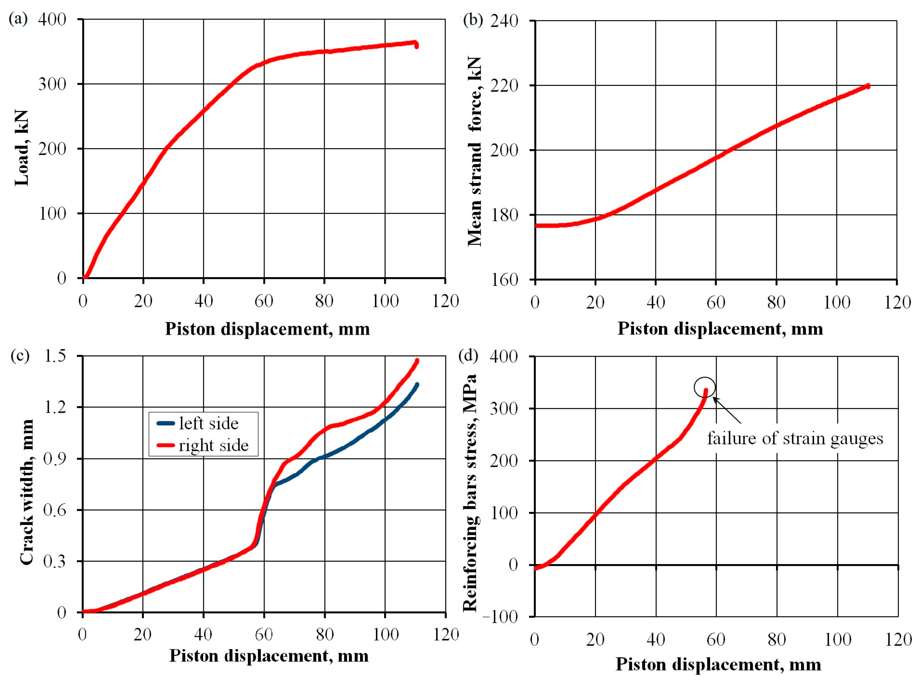 Materials 17 04154 g012