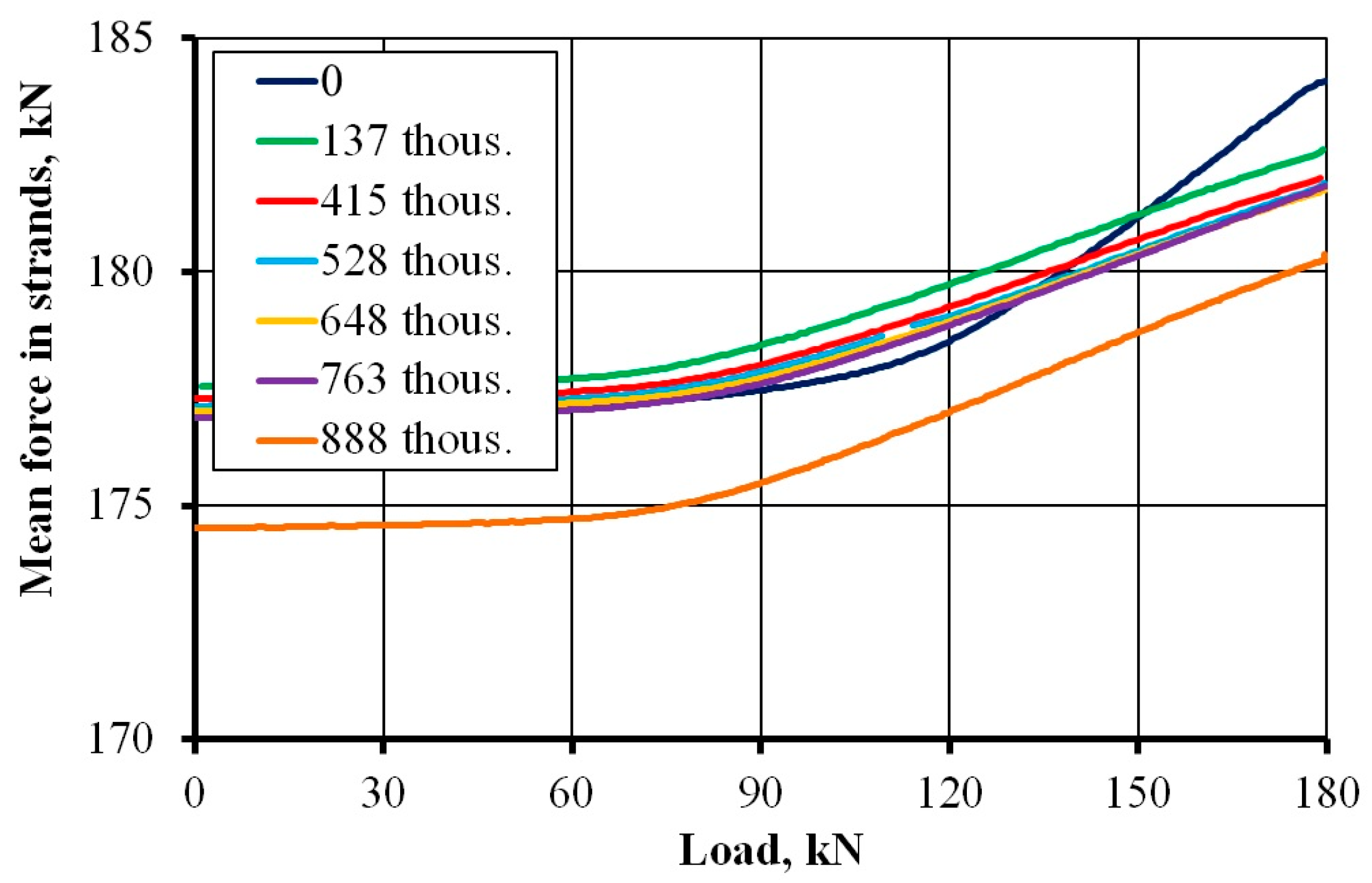 Materials 17 04154 g016