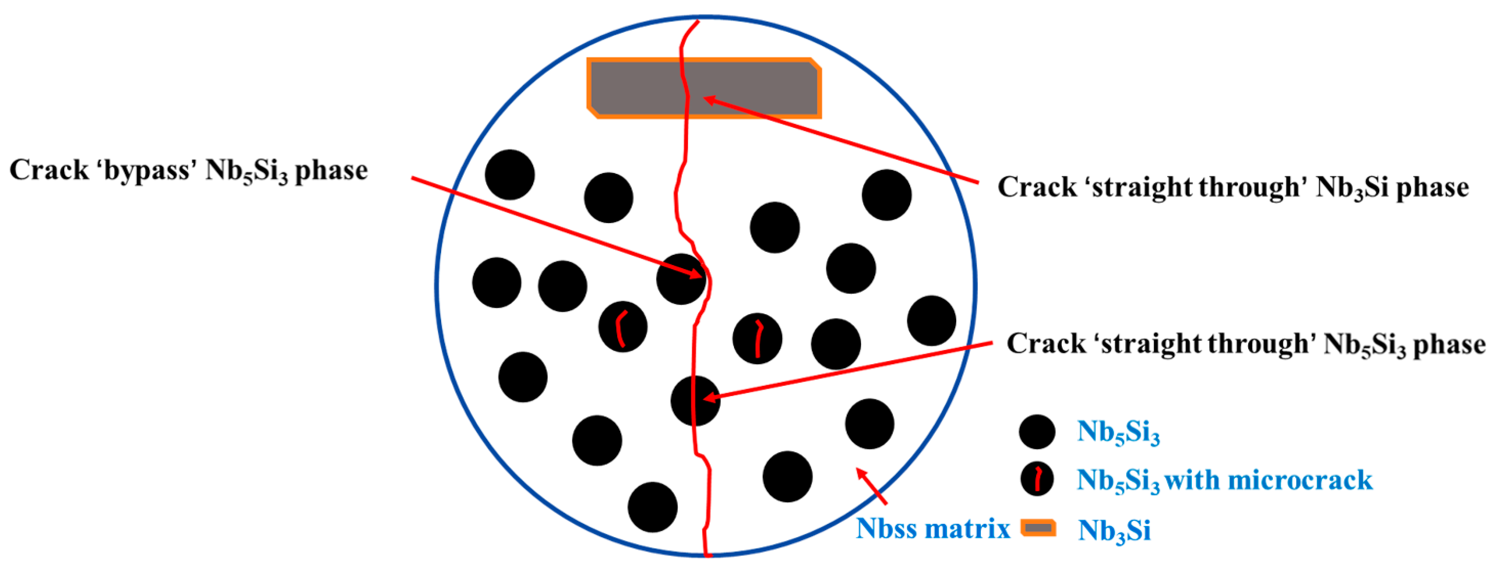 Materials 17 04155 g010