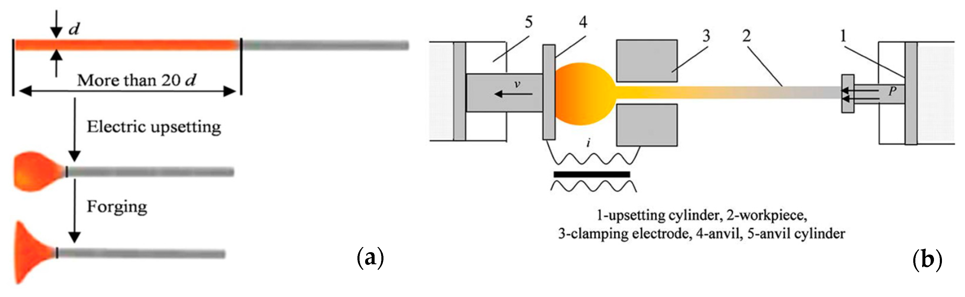 Materials 17 04156 g001