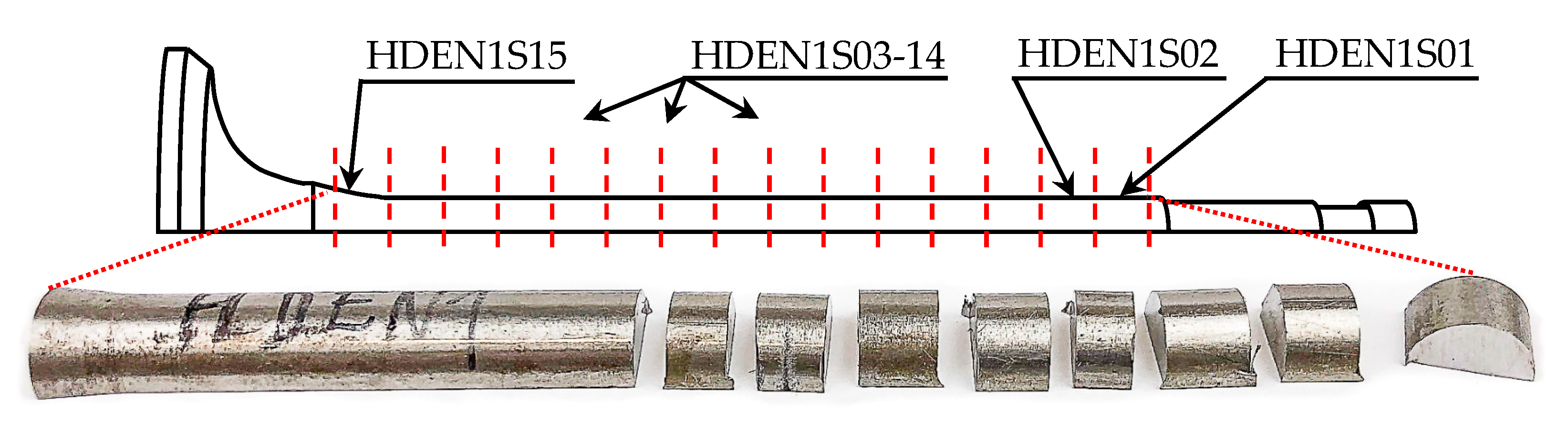 Materials 17 04156 g007