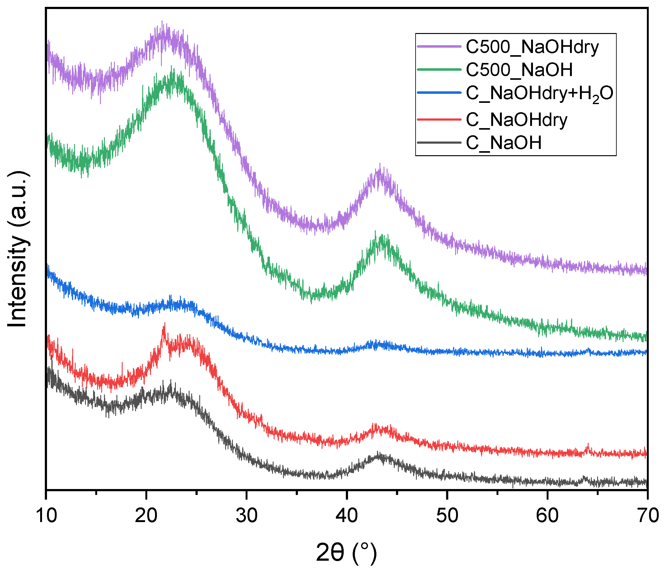 Materials 17 04157 g005