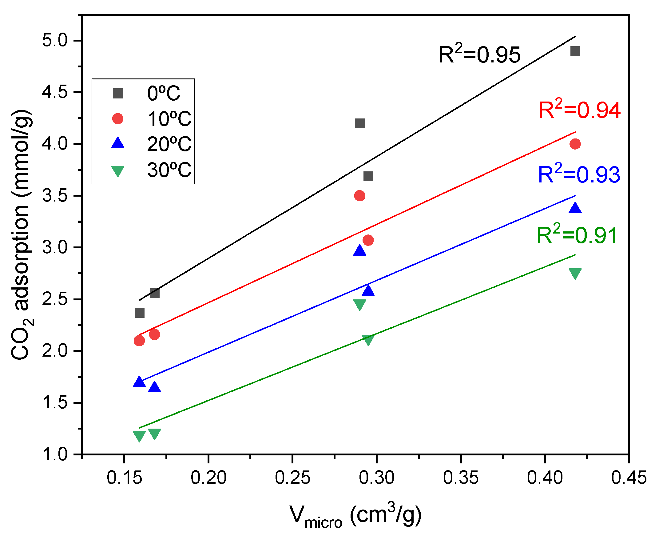 Materials 17 04157 g007
