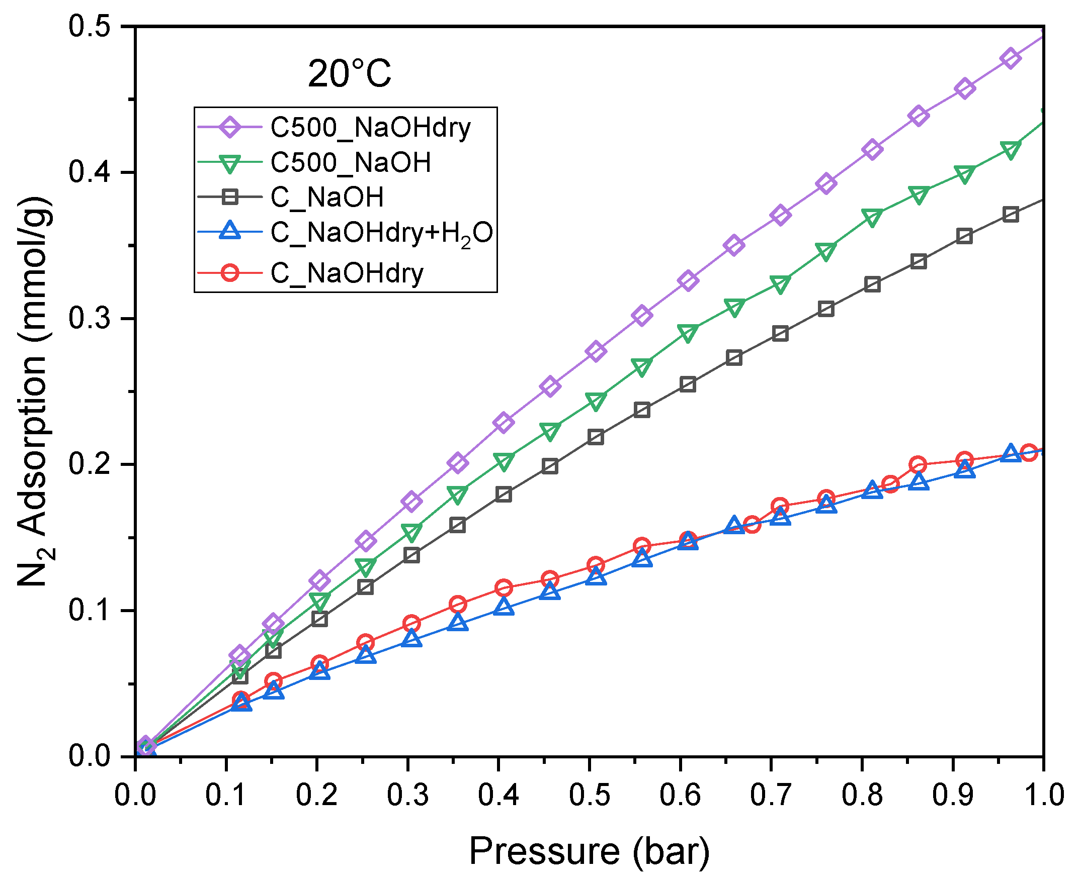 Materials 17 04157 g008