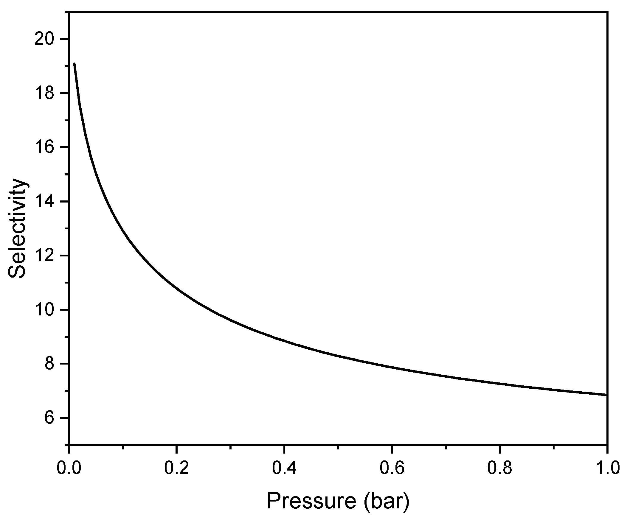 Materials 17 04157 g009