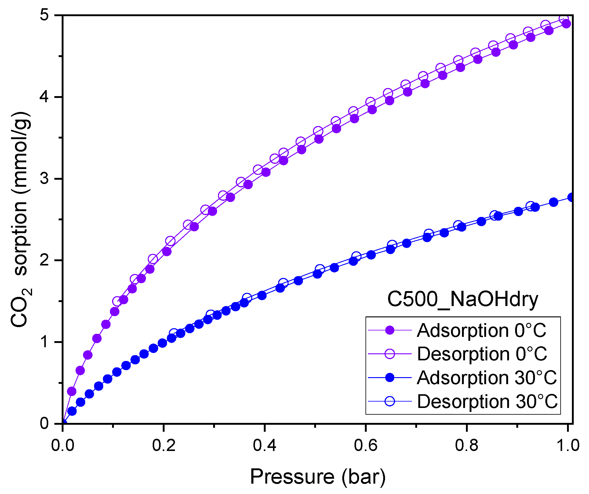 Materials 17 04157 g011