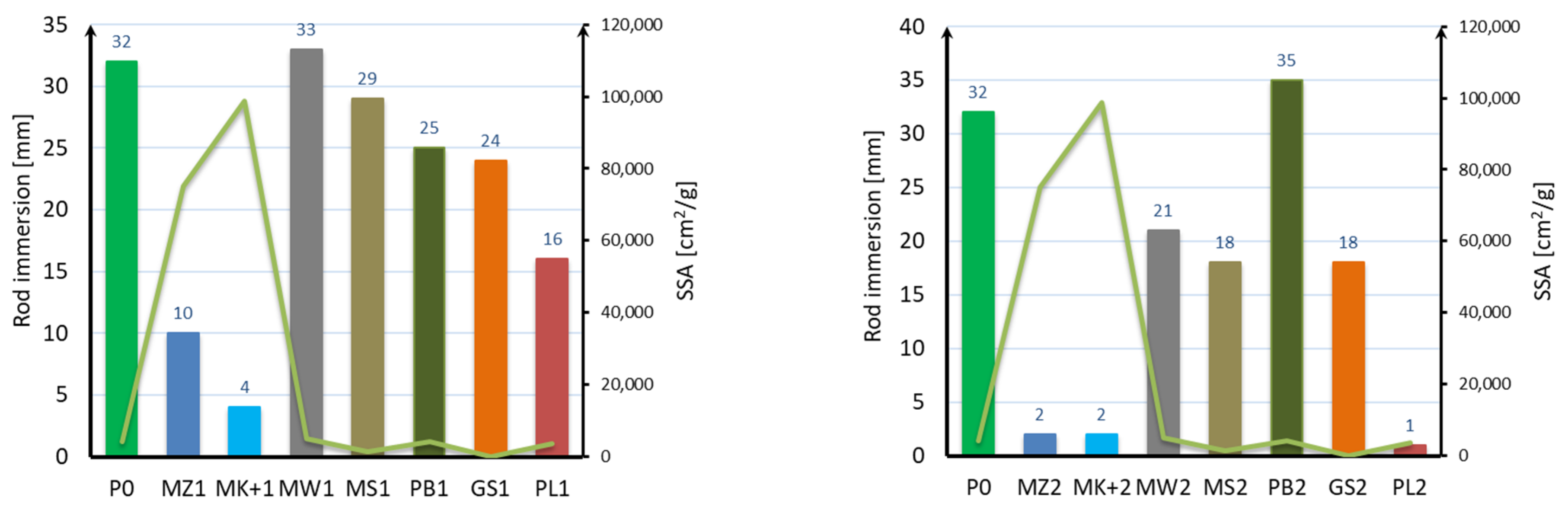 Materials 17 04158 g003