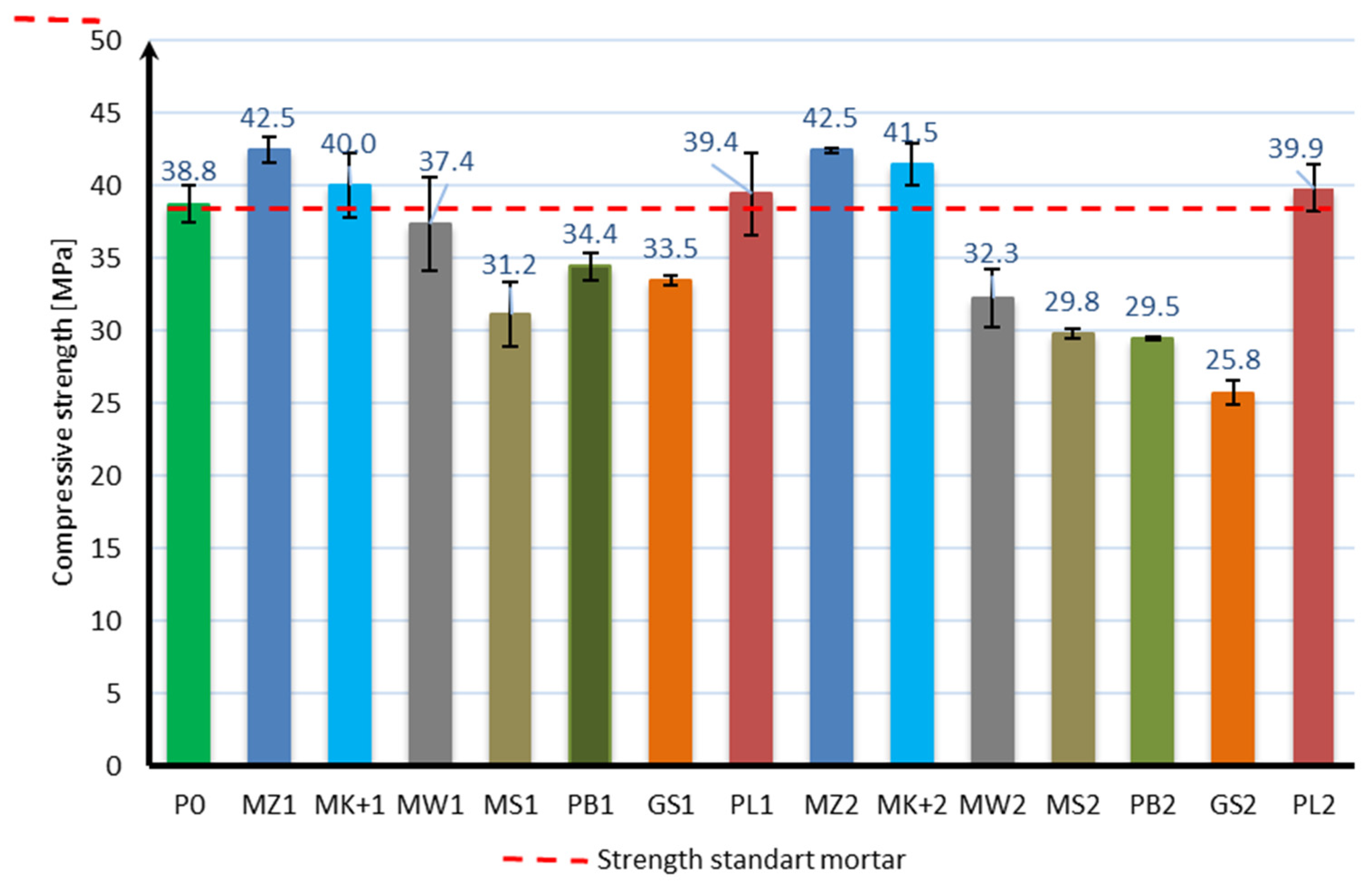 Materials 17 04158 g006