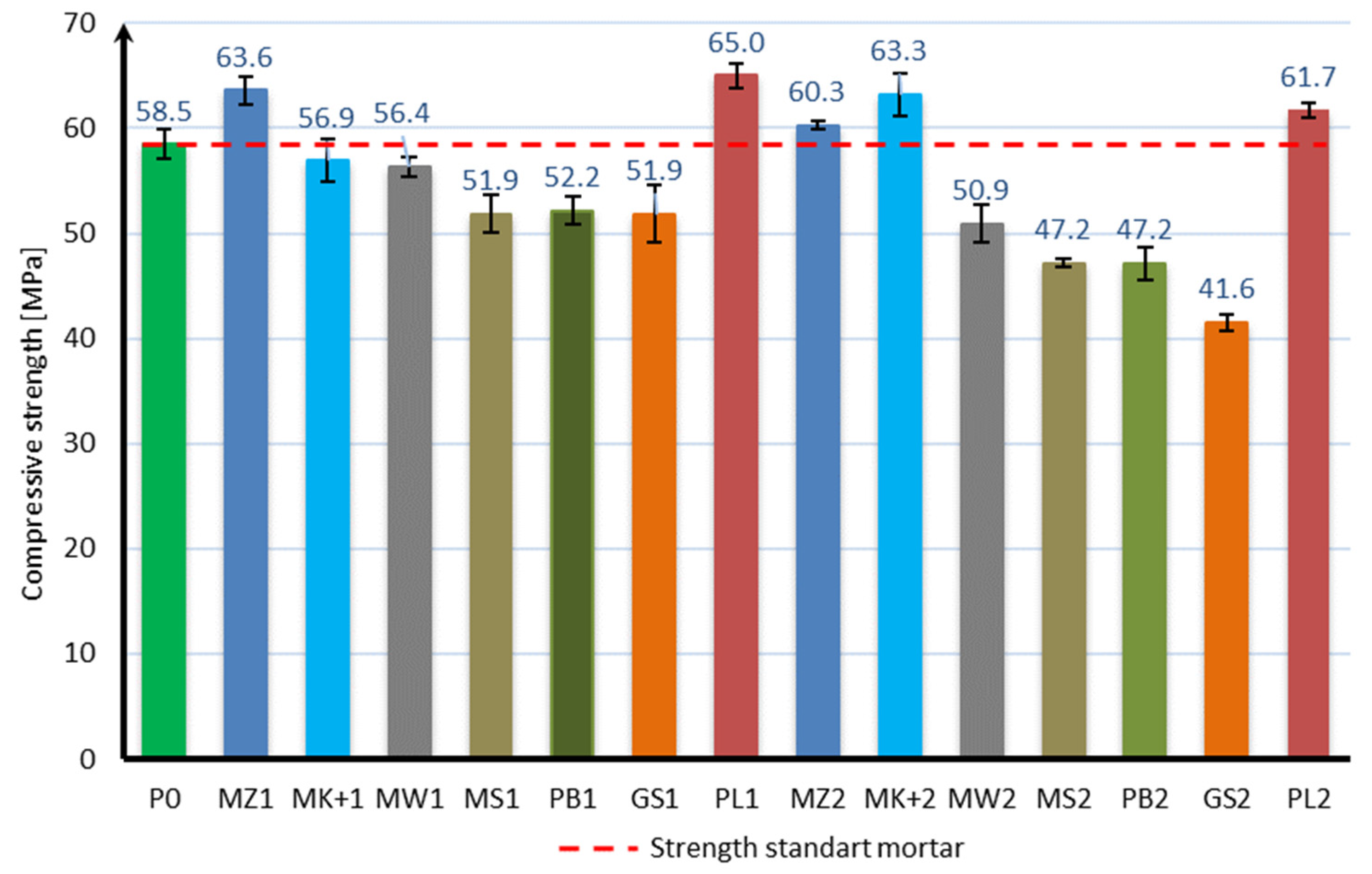 Materials 17 04158 g008