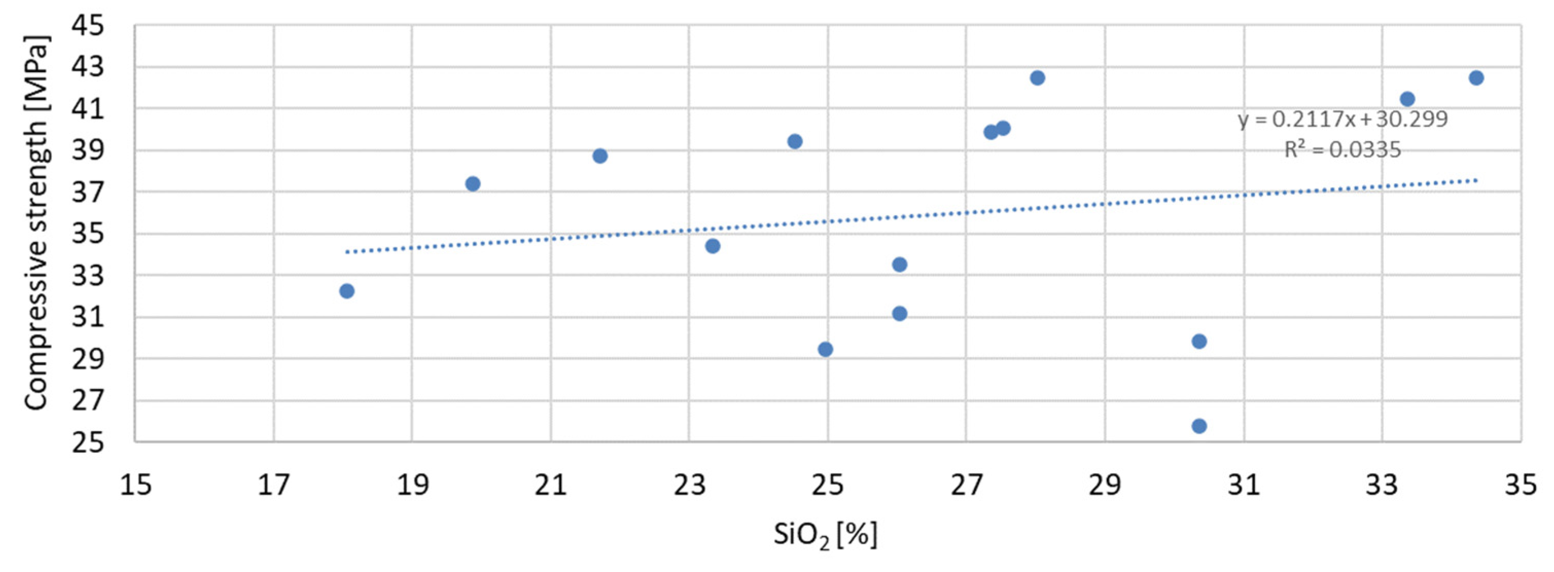 Materials 17 04158 g020