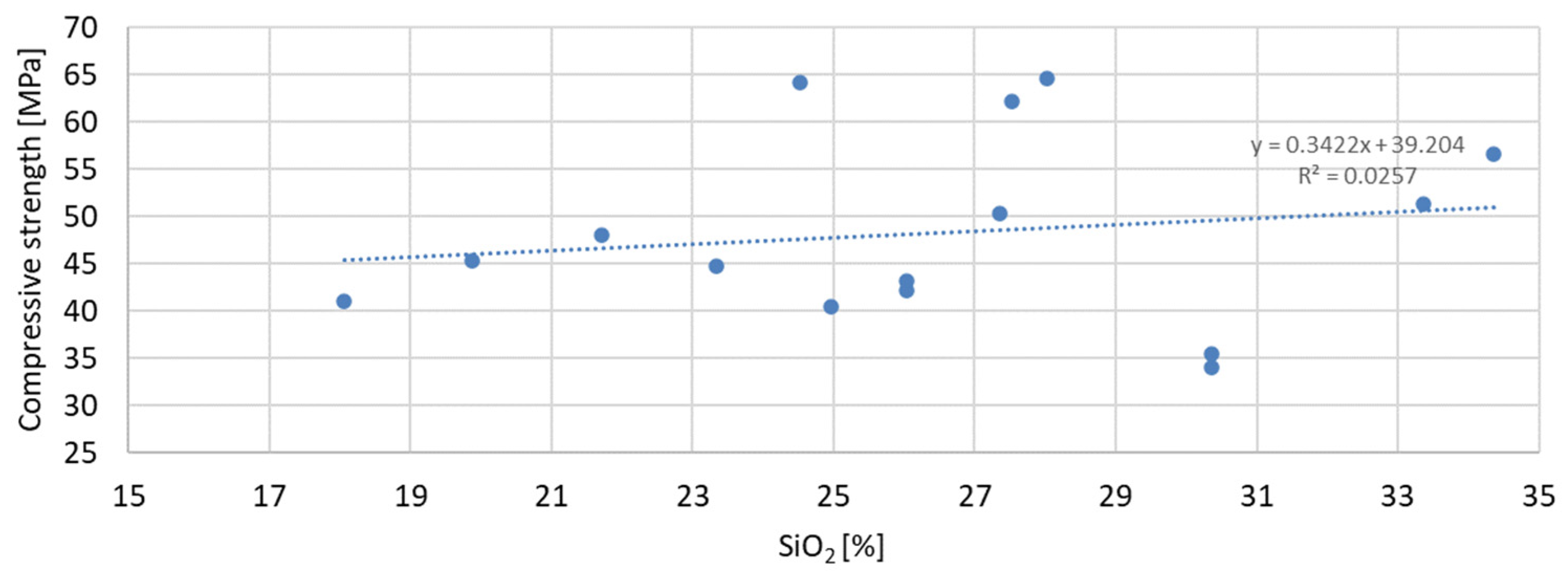 Materials 17 04158 g021