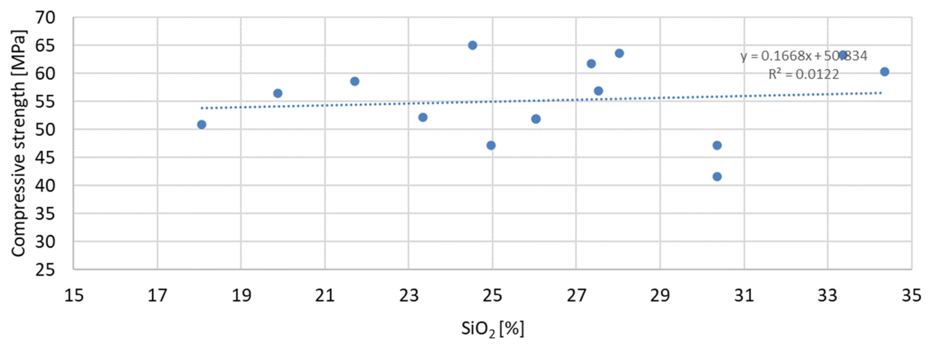 Materials 17 04158 g022