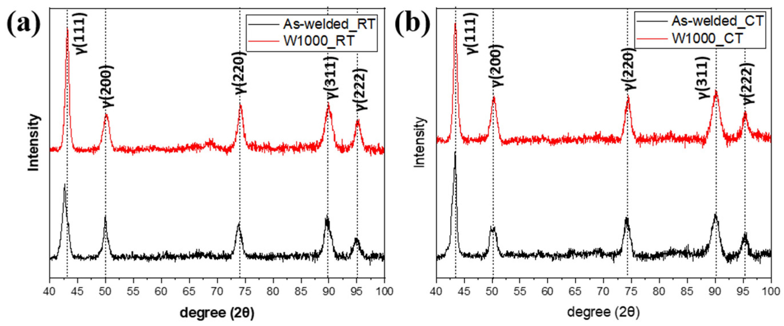 Materials 17 04159 g010