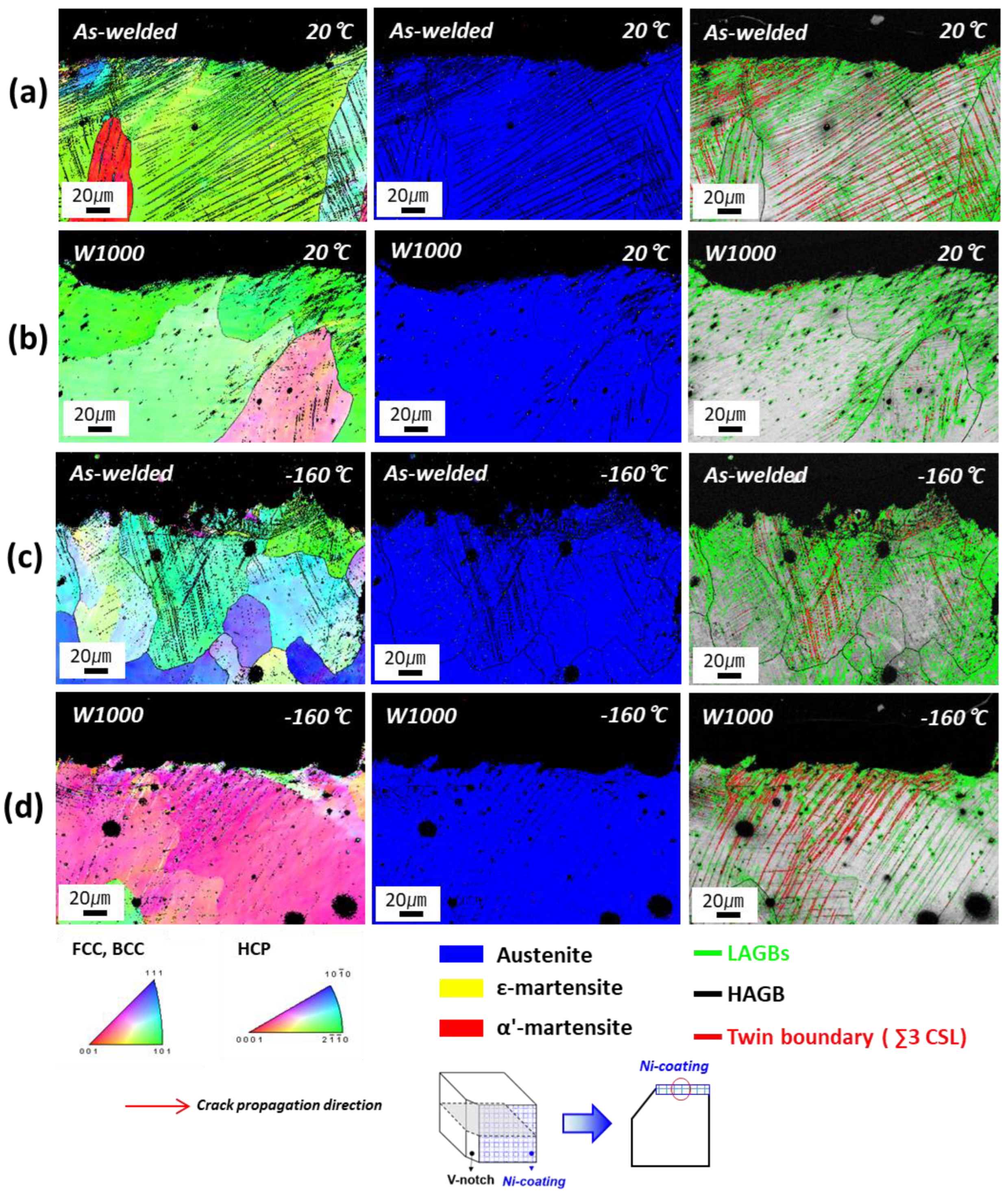 Materials 17 04159 g011