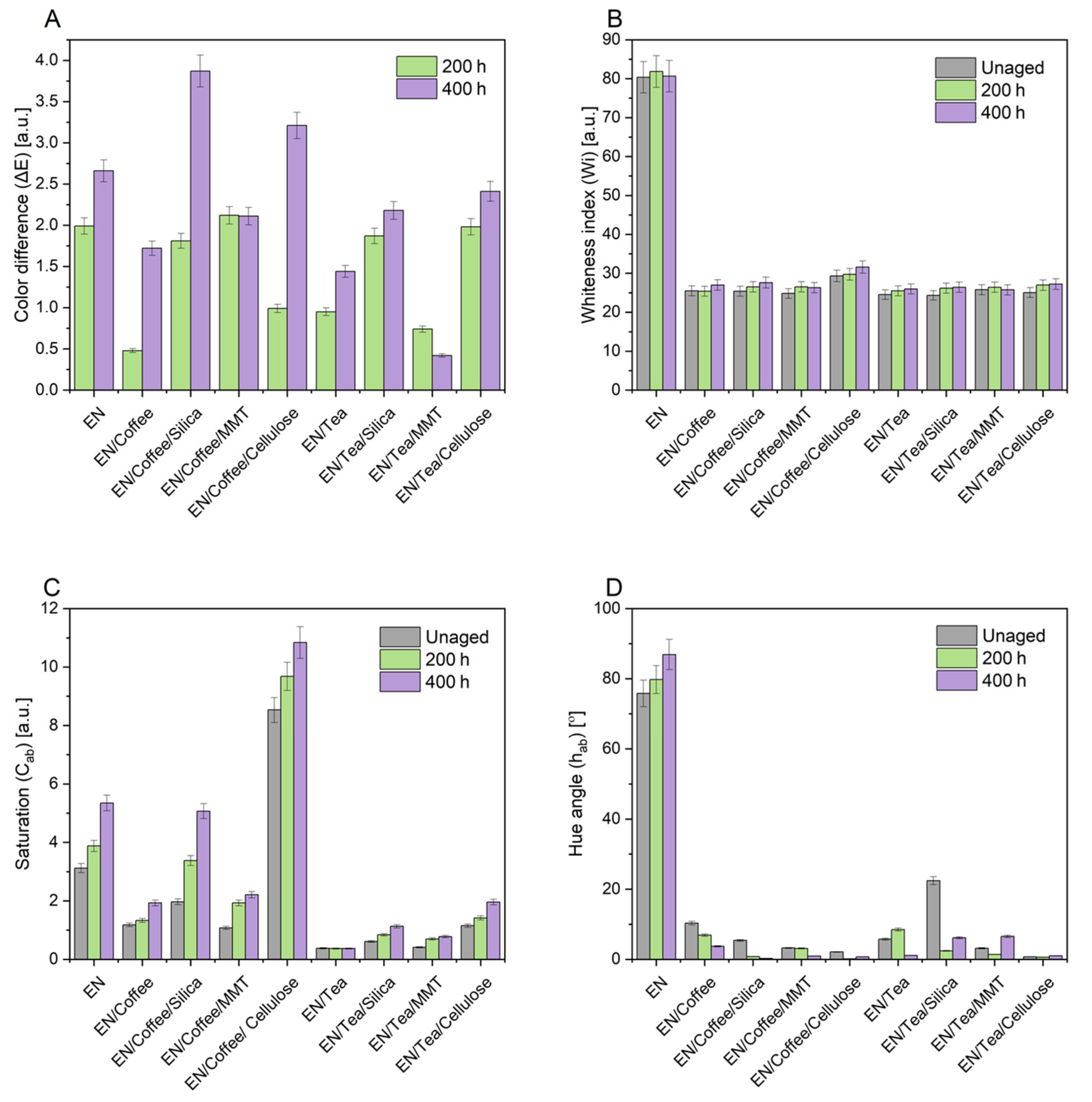 Materials 17 04160 g004