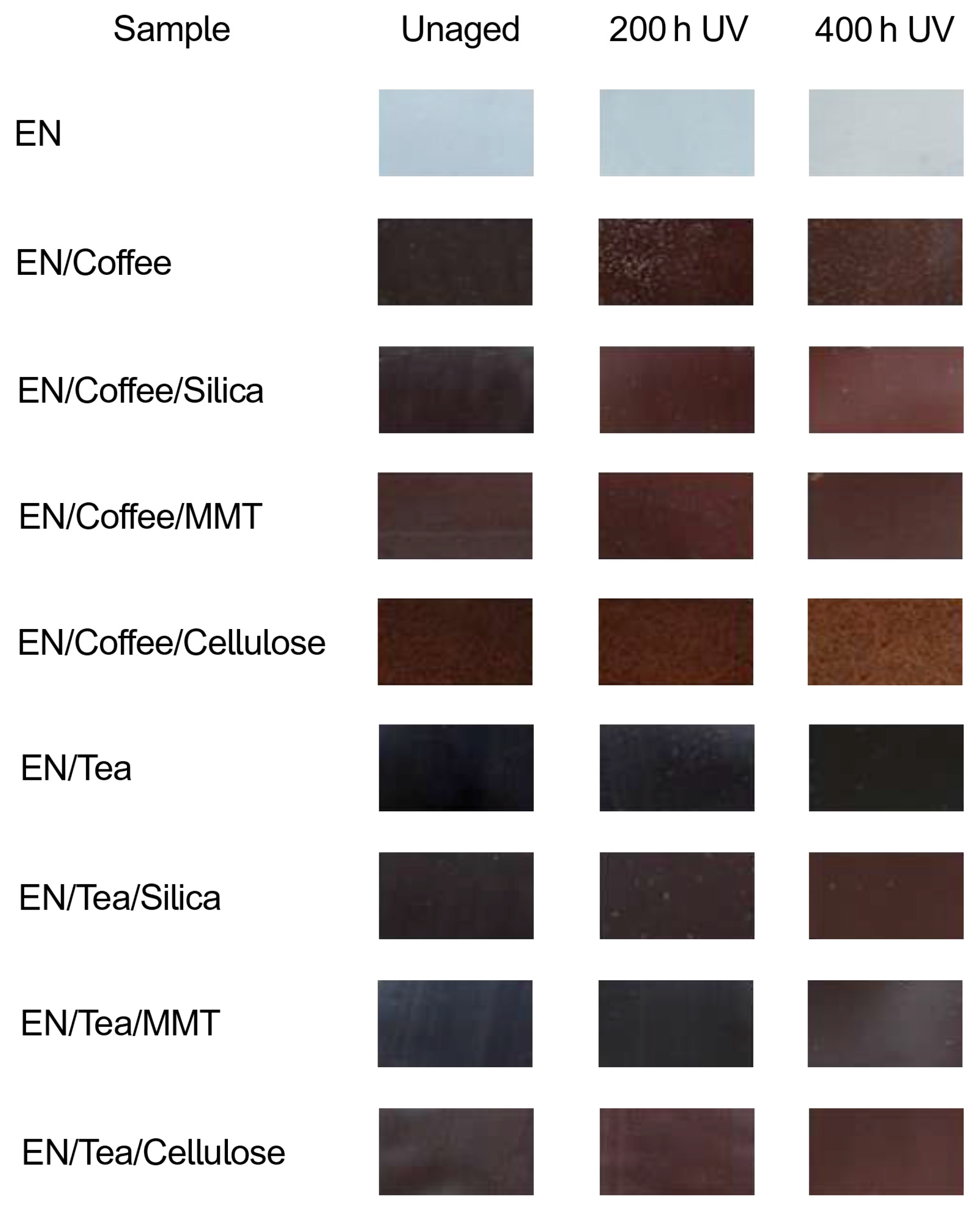 Materials 17 04160 g005