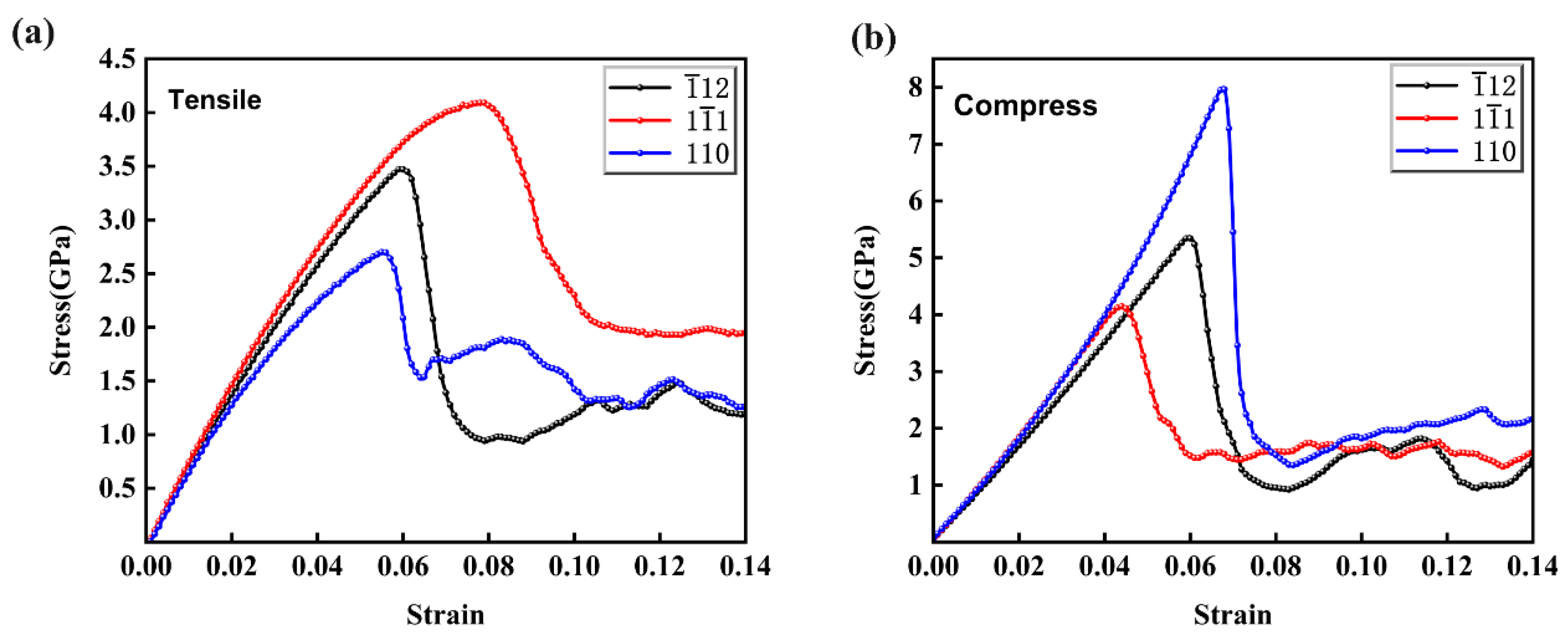 Materials 17 04162 g002