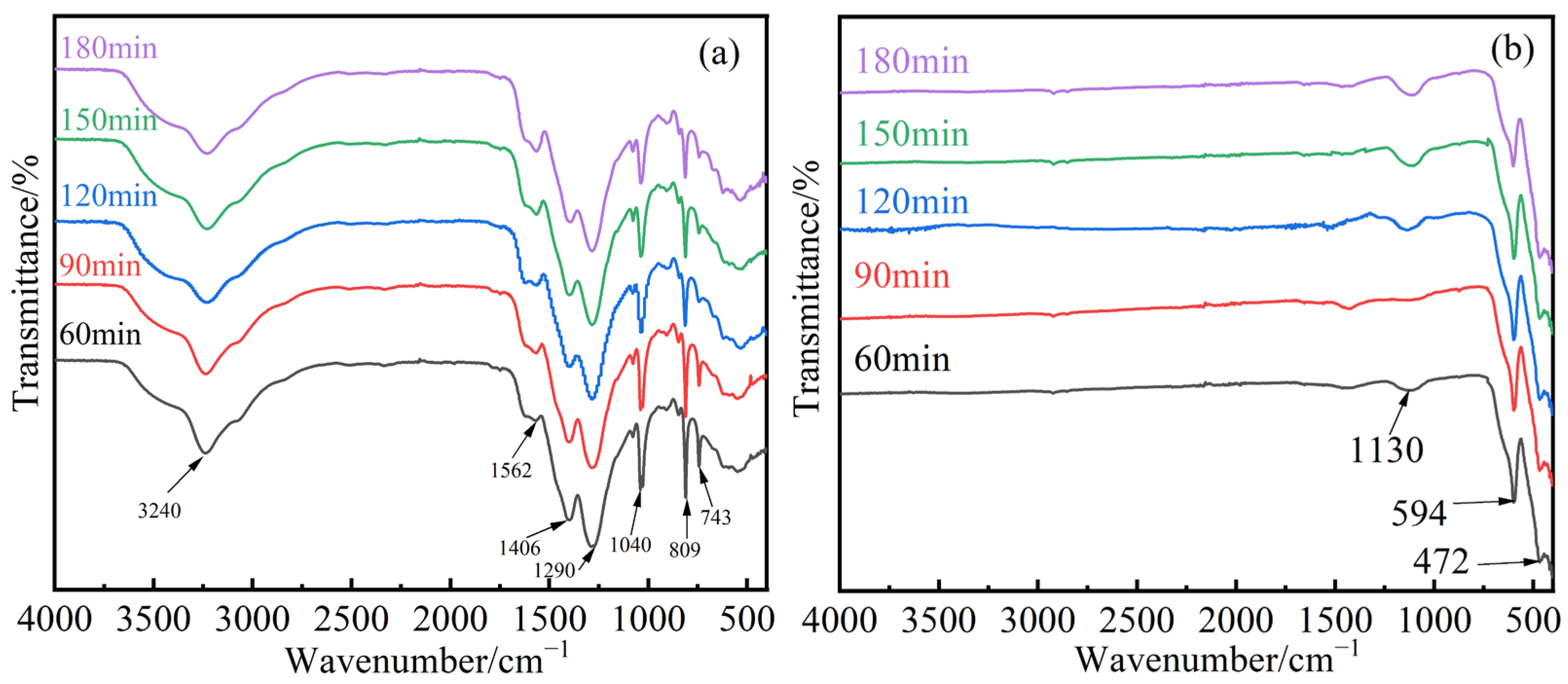 Materials 17 04163 g003 Materials 17 04163 g003