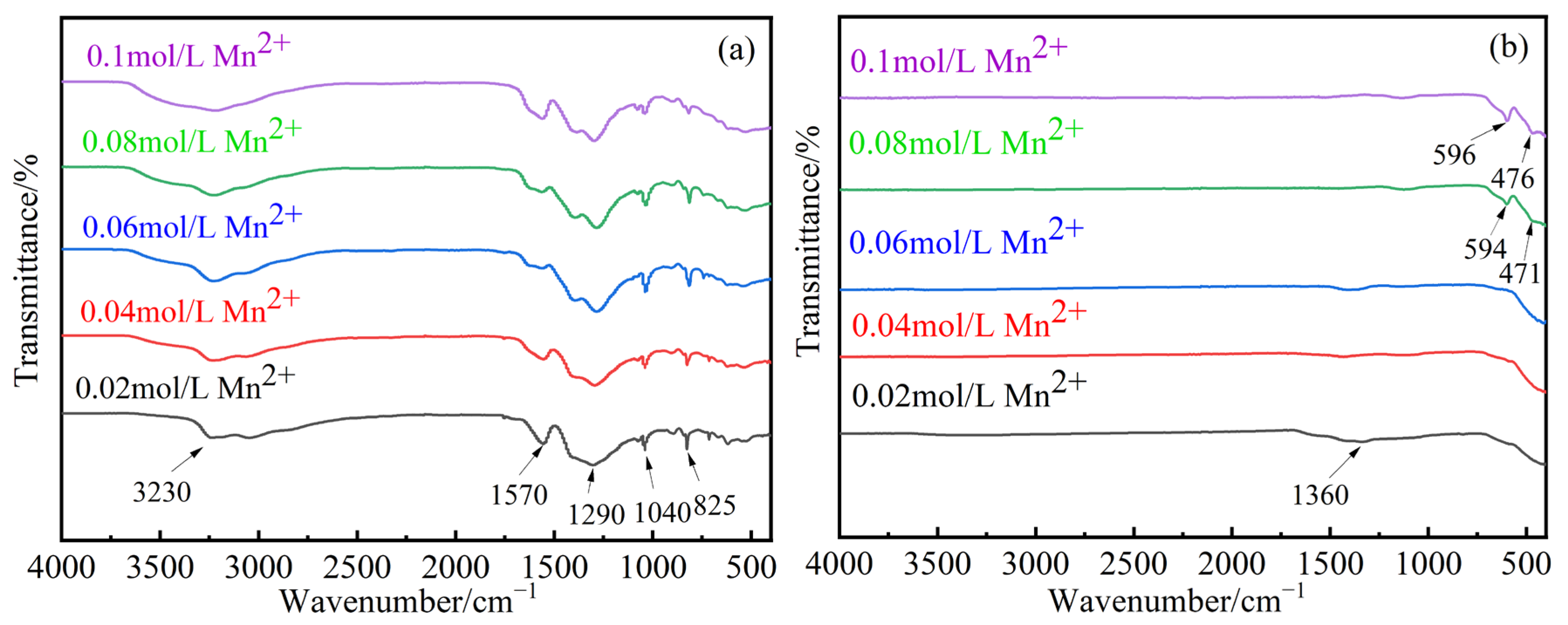Materials 17 04163 g008 Materials 17 04163 g008
