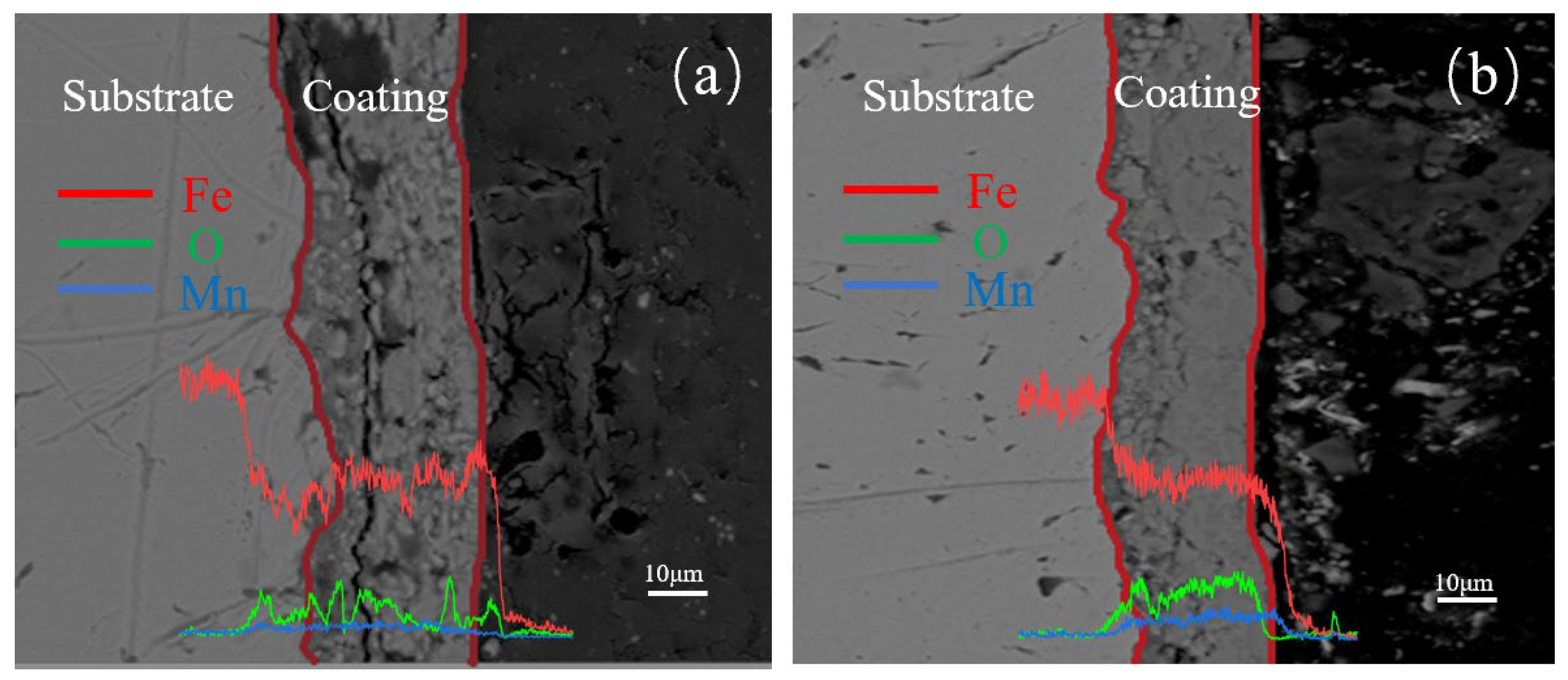 Materials 17 04163 g010 Materials 17 04163 g010