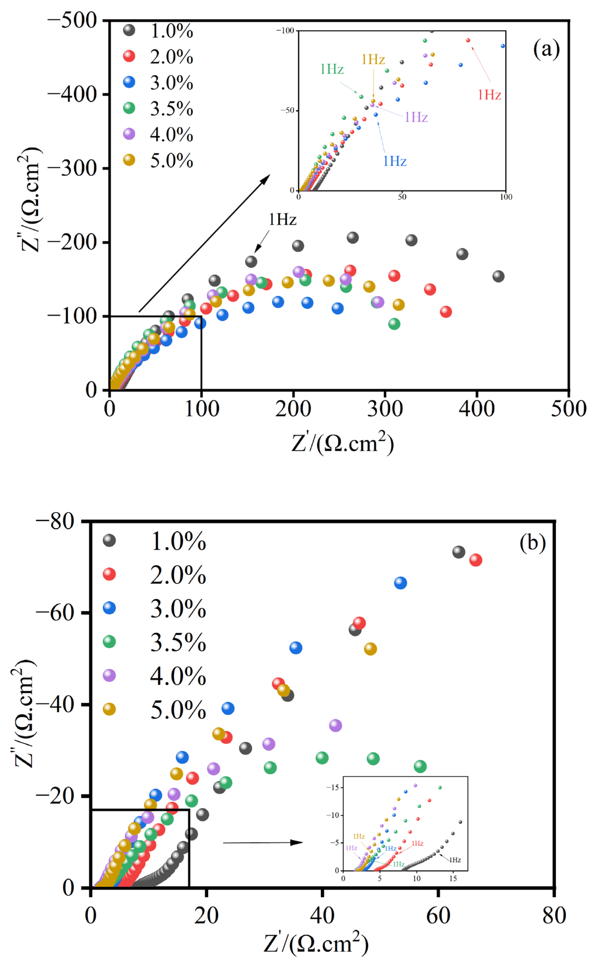 Materials 17 04163 g012 Materials 17 04163 g012