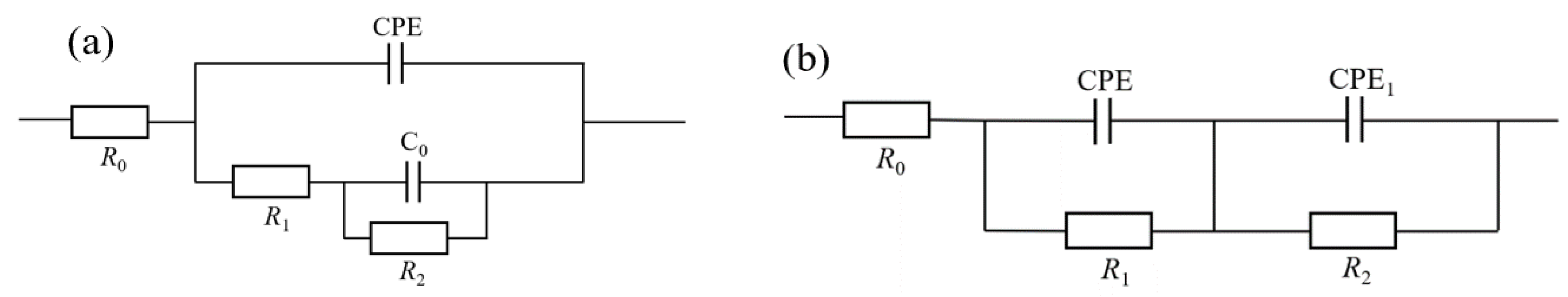 Materials 17 04163 g013 Materials 17 04163 g013