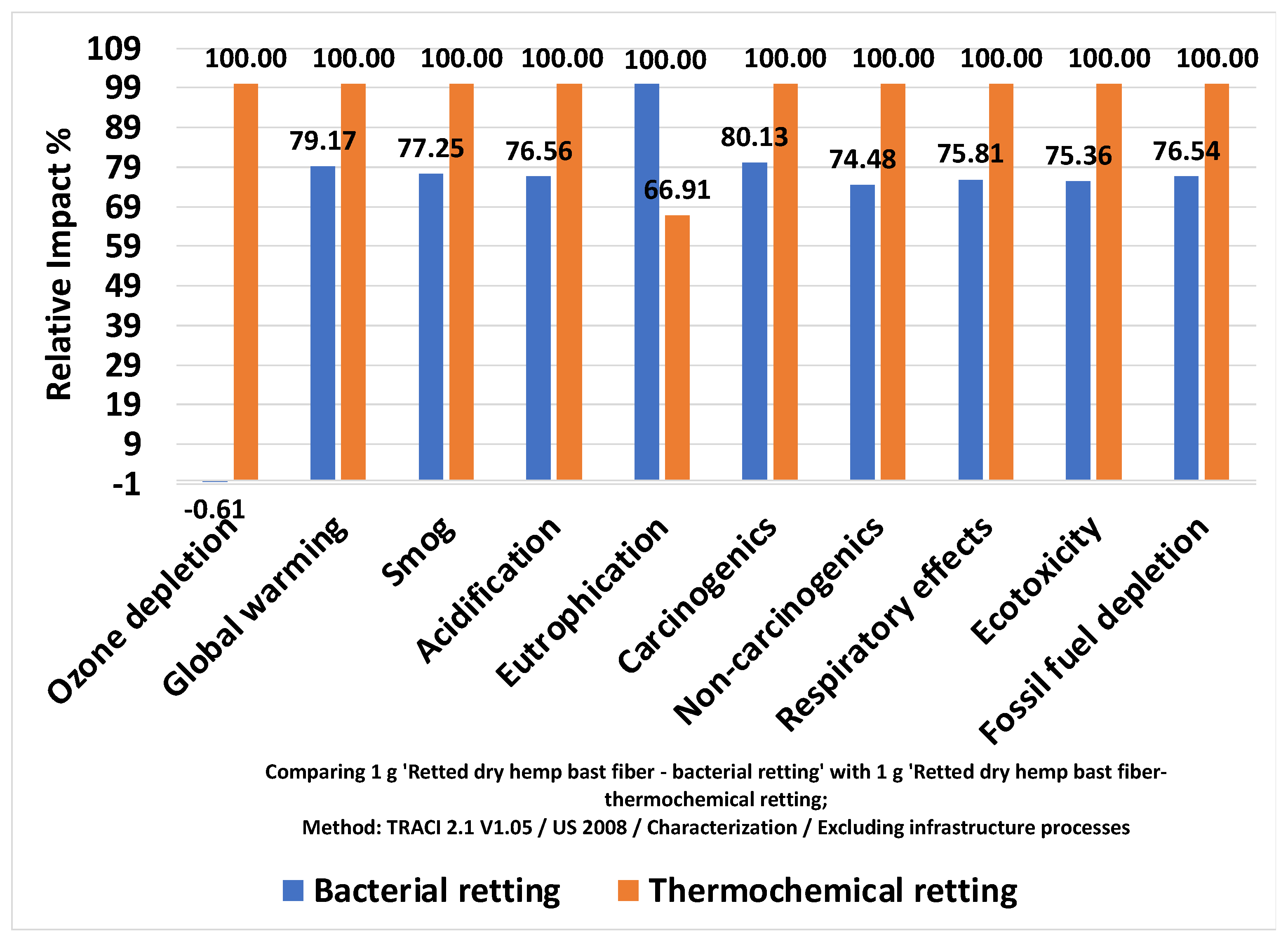 Materials 17 04164 g002