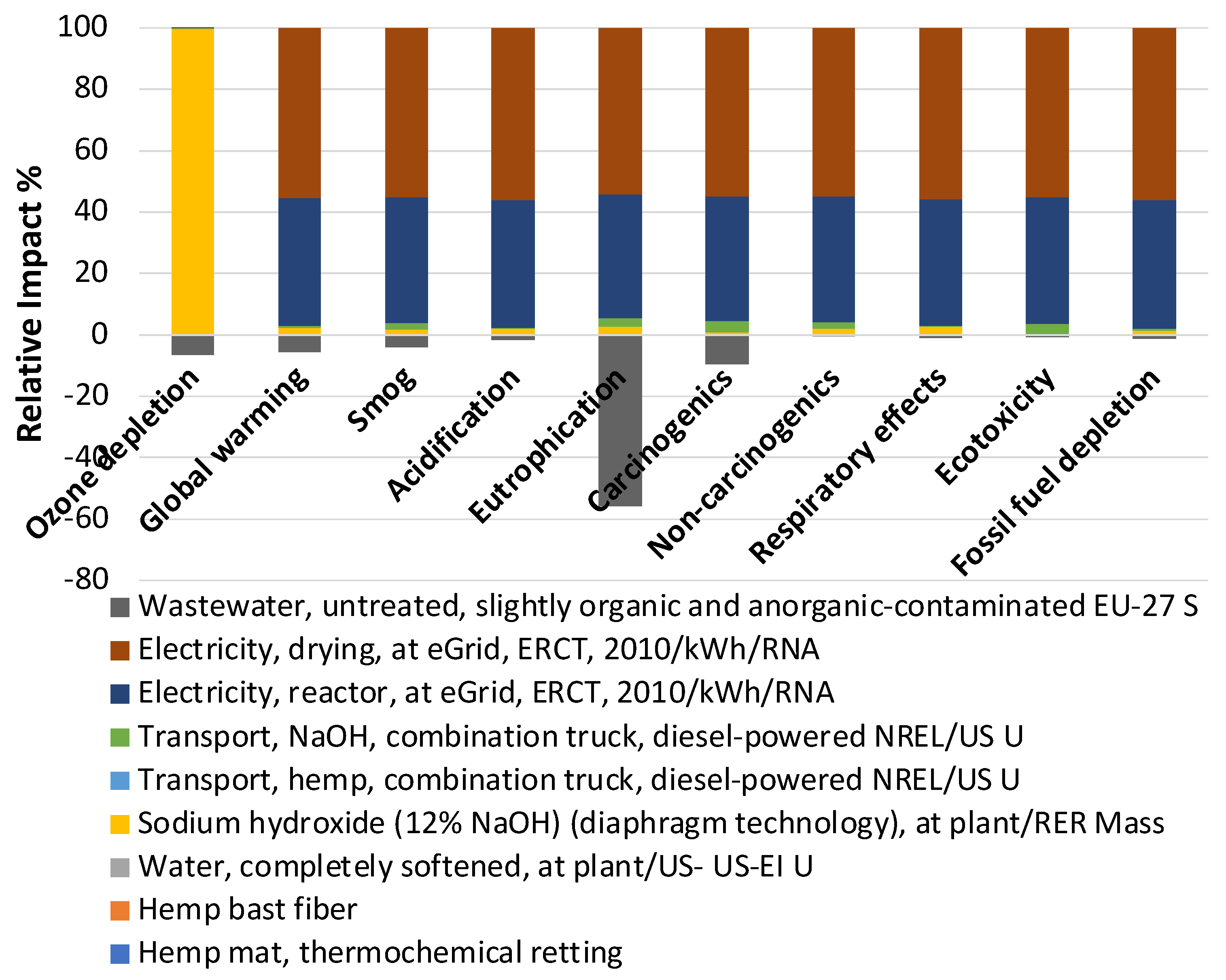 Materials 17 04164 g004