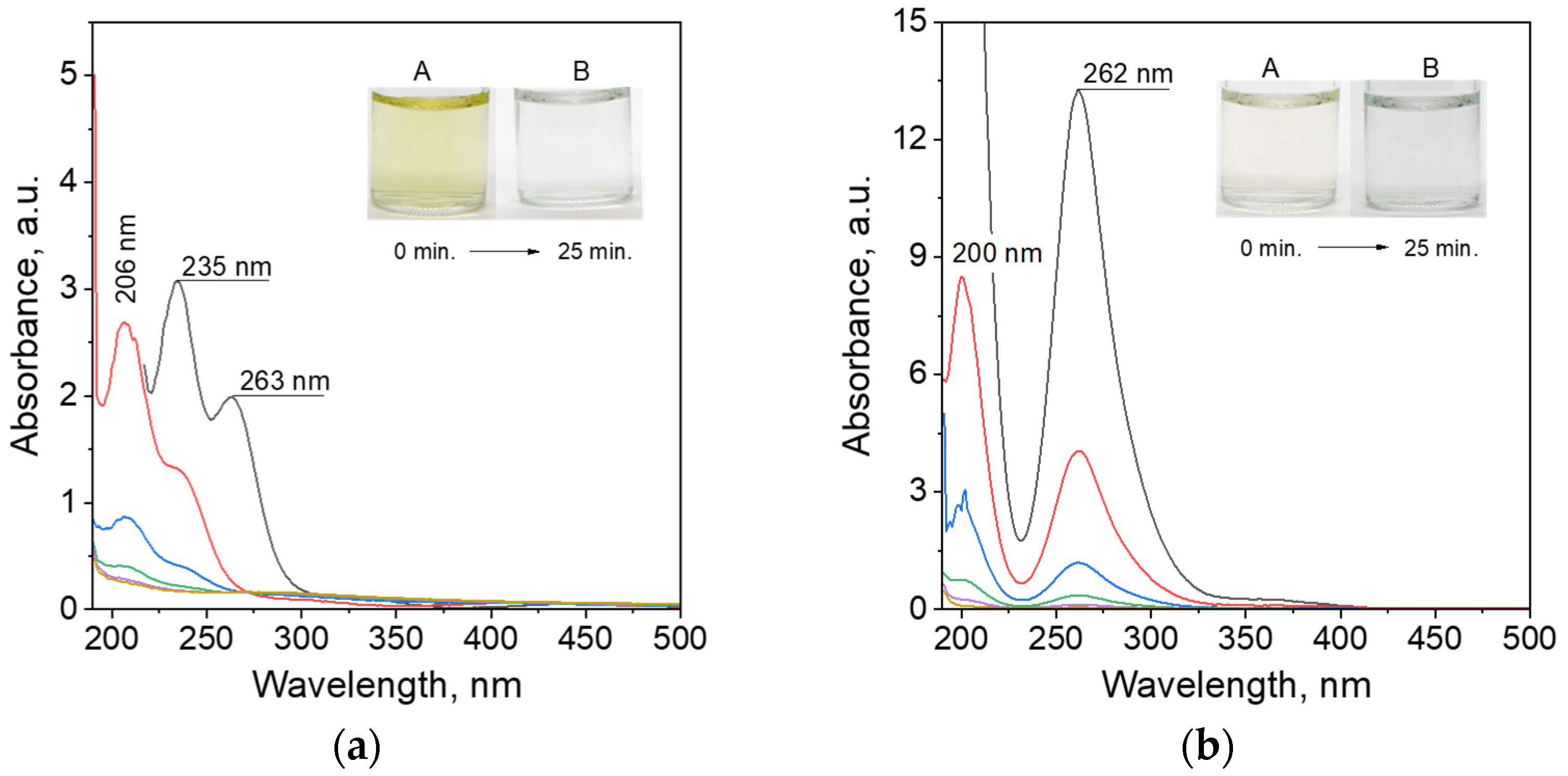 Materials 17 04165 g001a