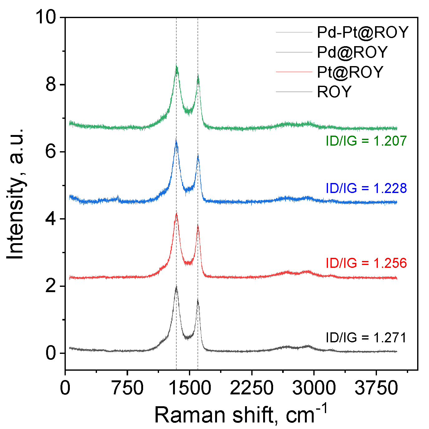 Materials 17 04165 g002