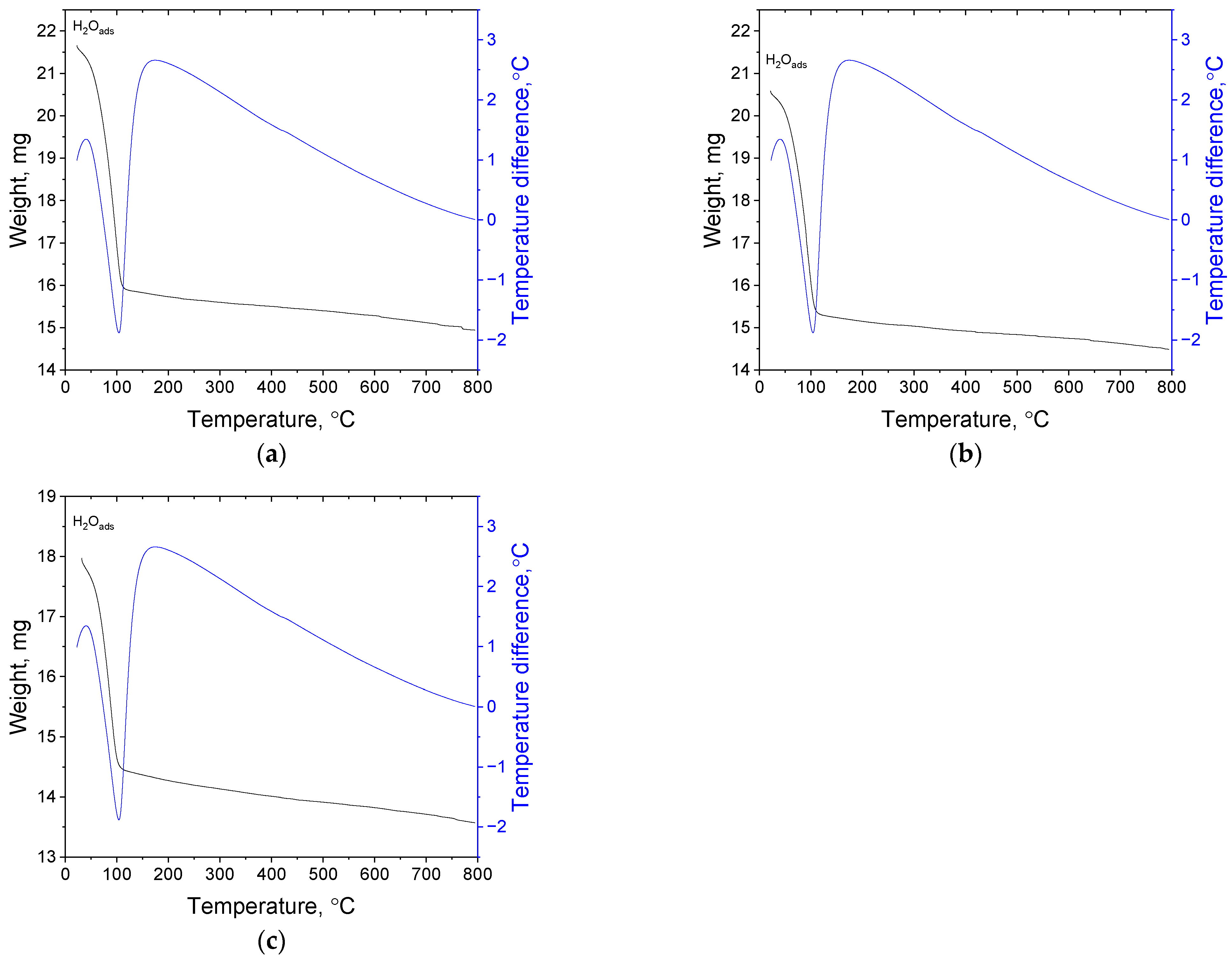 Materials 17 04165 g004