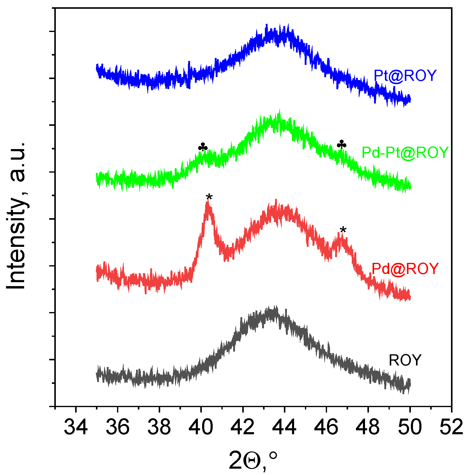 Materials 17 04165 g007
