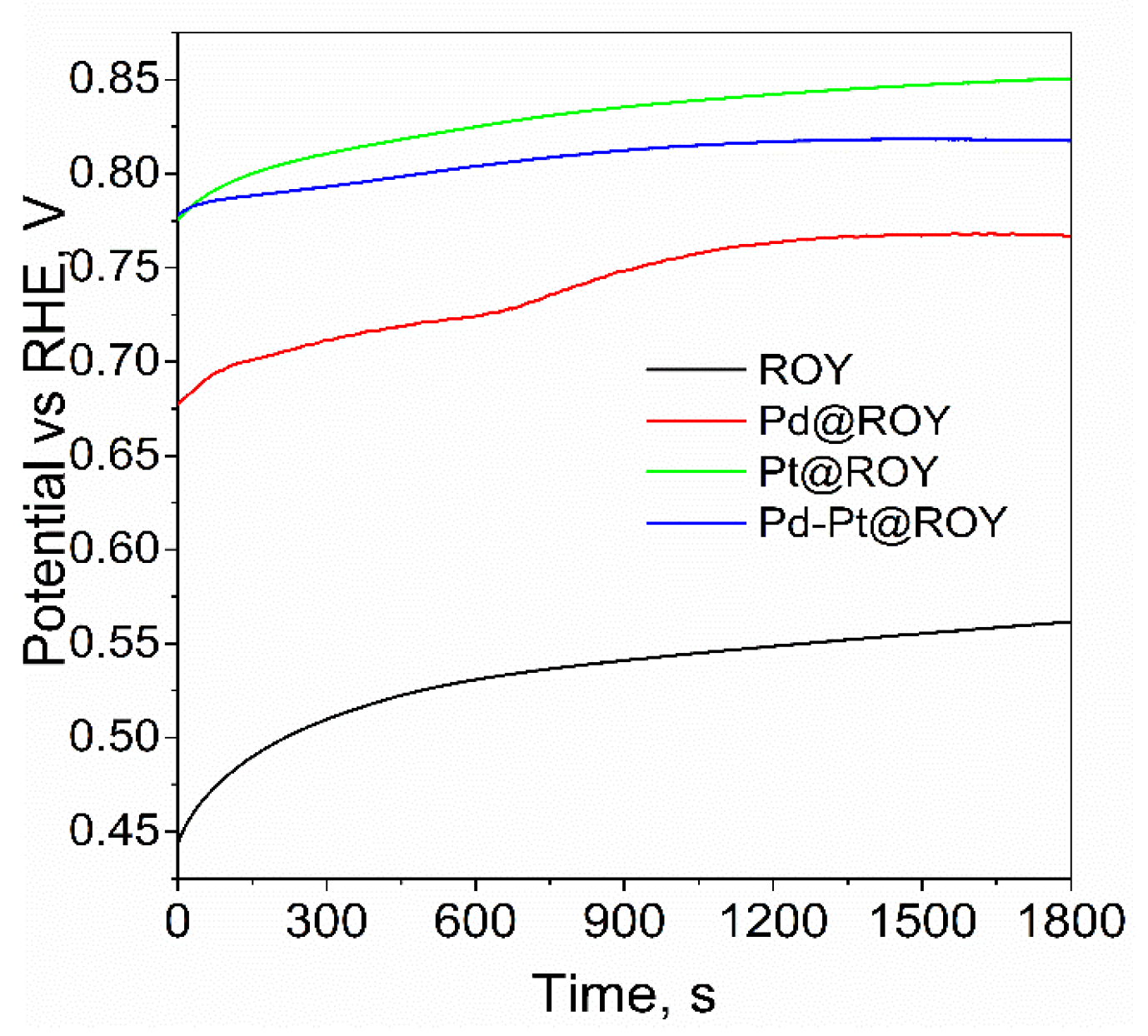 Materials 17 04165 g008