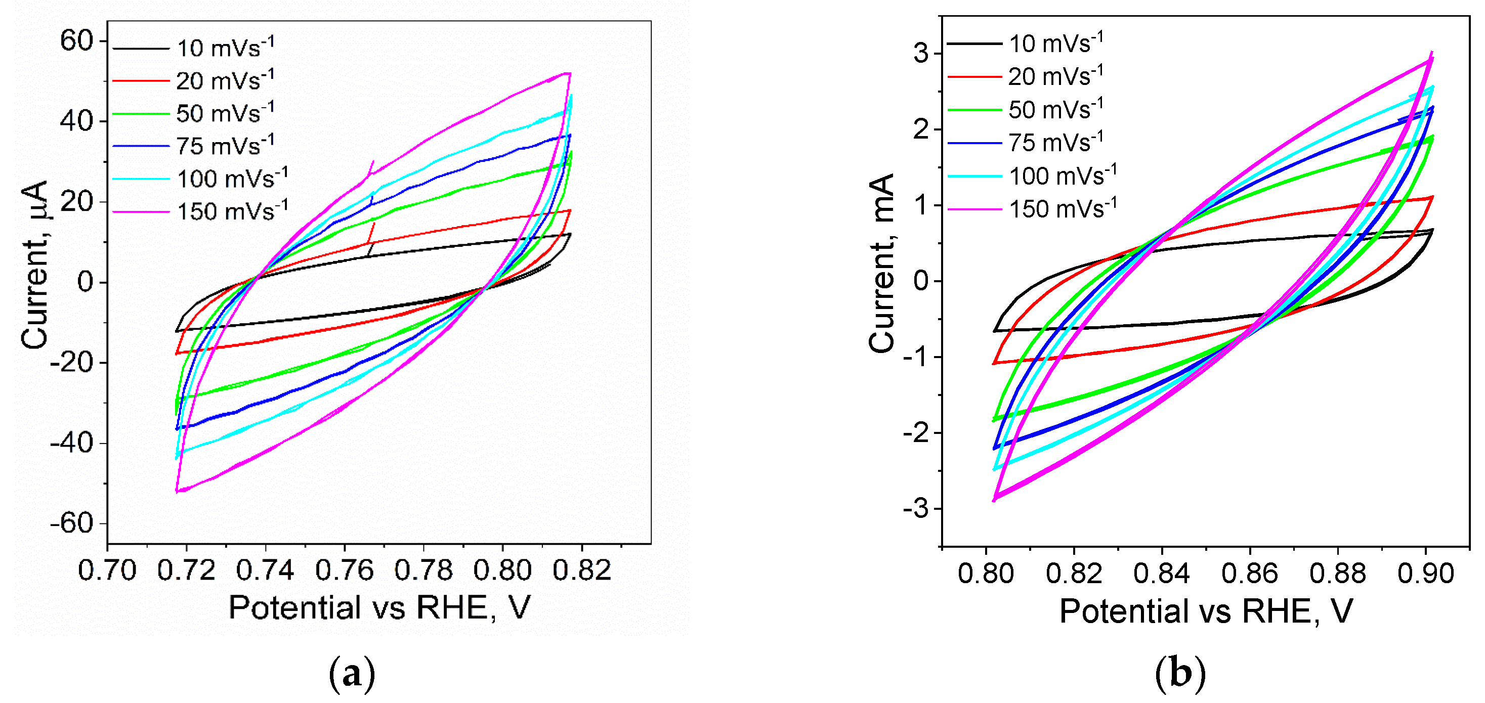 Materials 17 04165 g009
