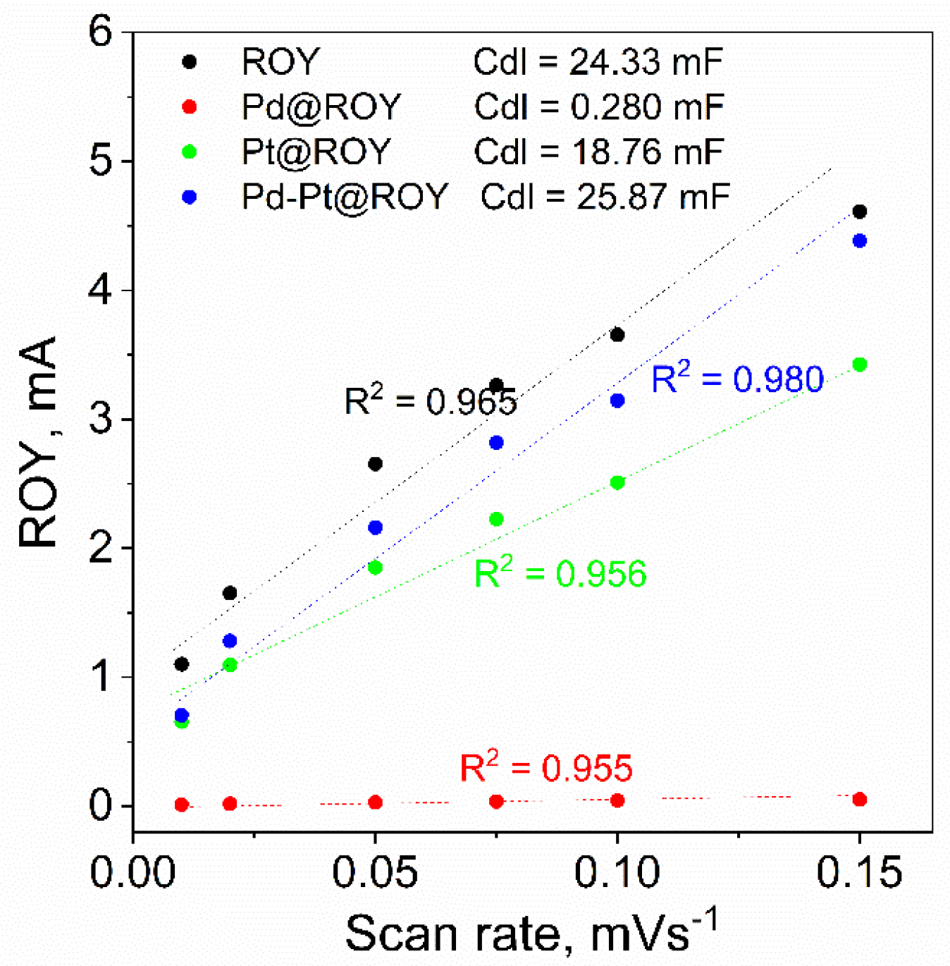 Materials 17 04165 g010