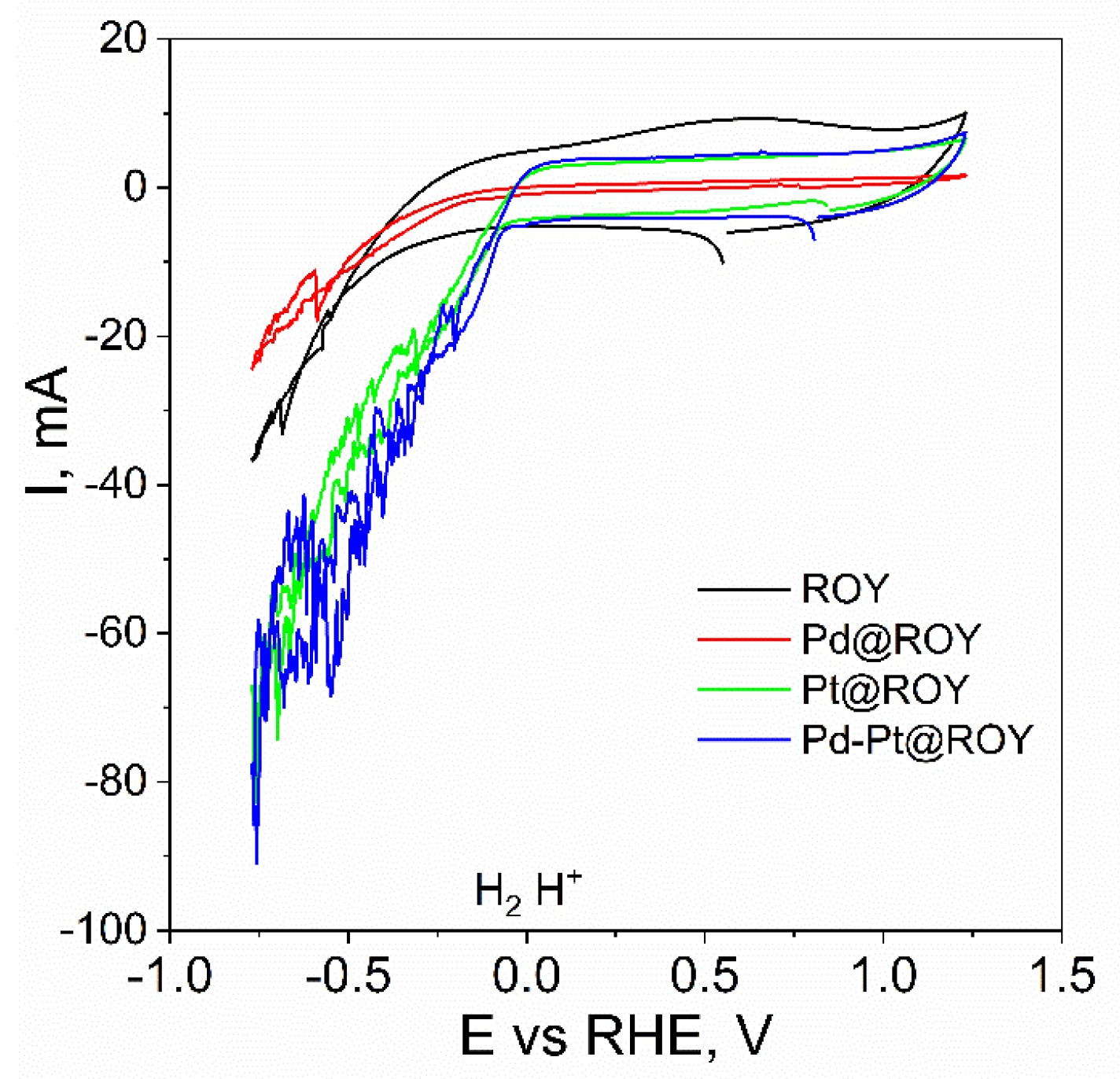 Materials 17 04165 g011