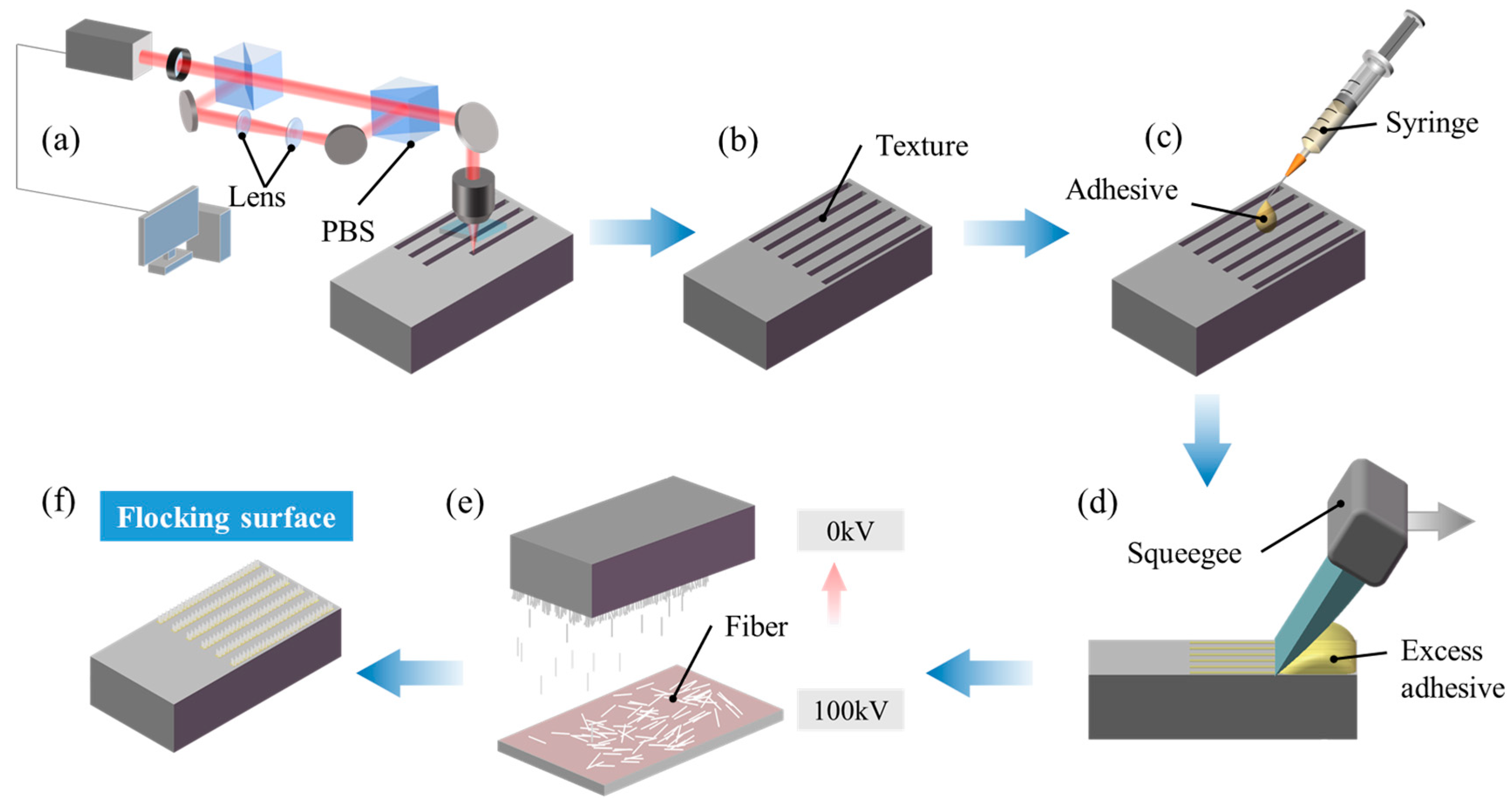 Materials 17 04166 g001